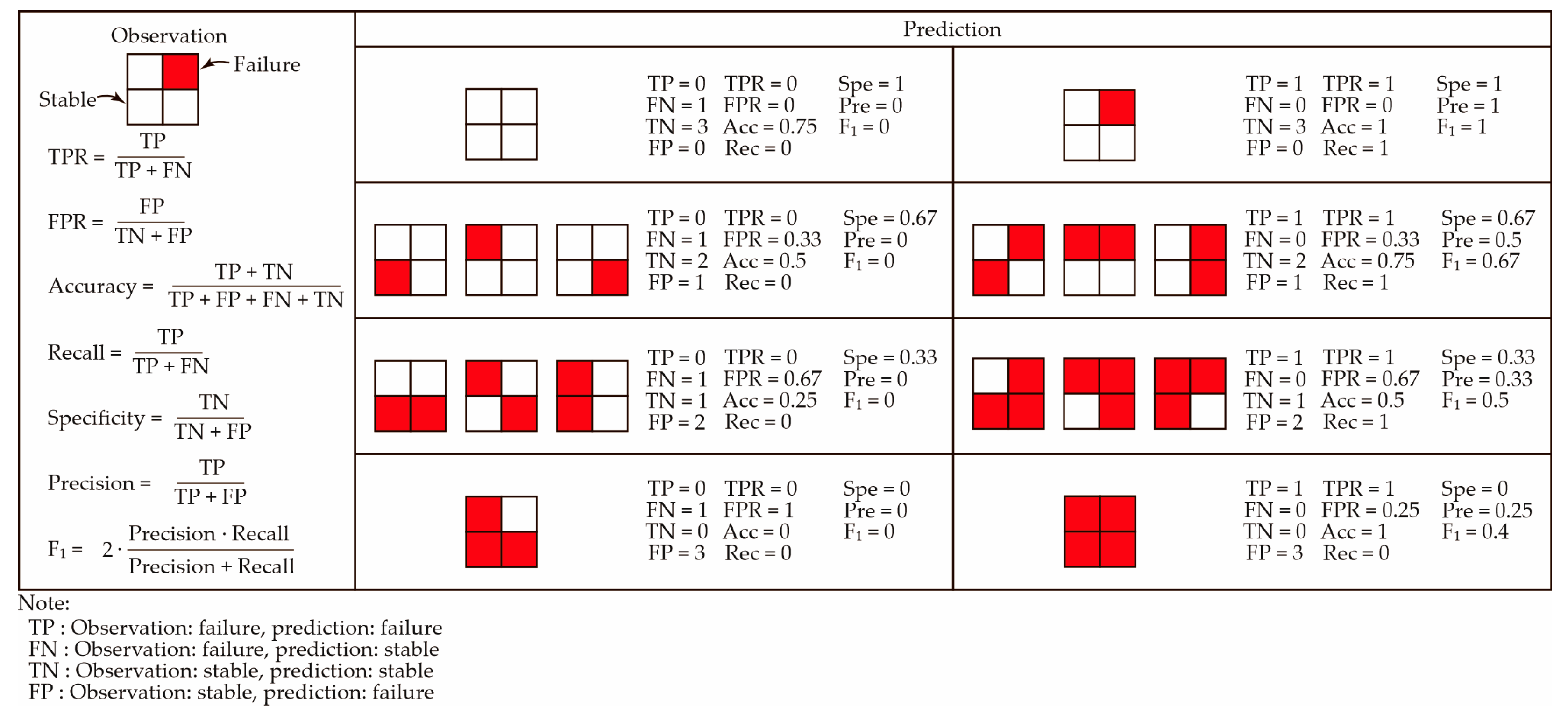 Remotesensing 17 02280 g011