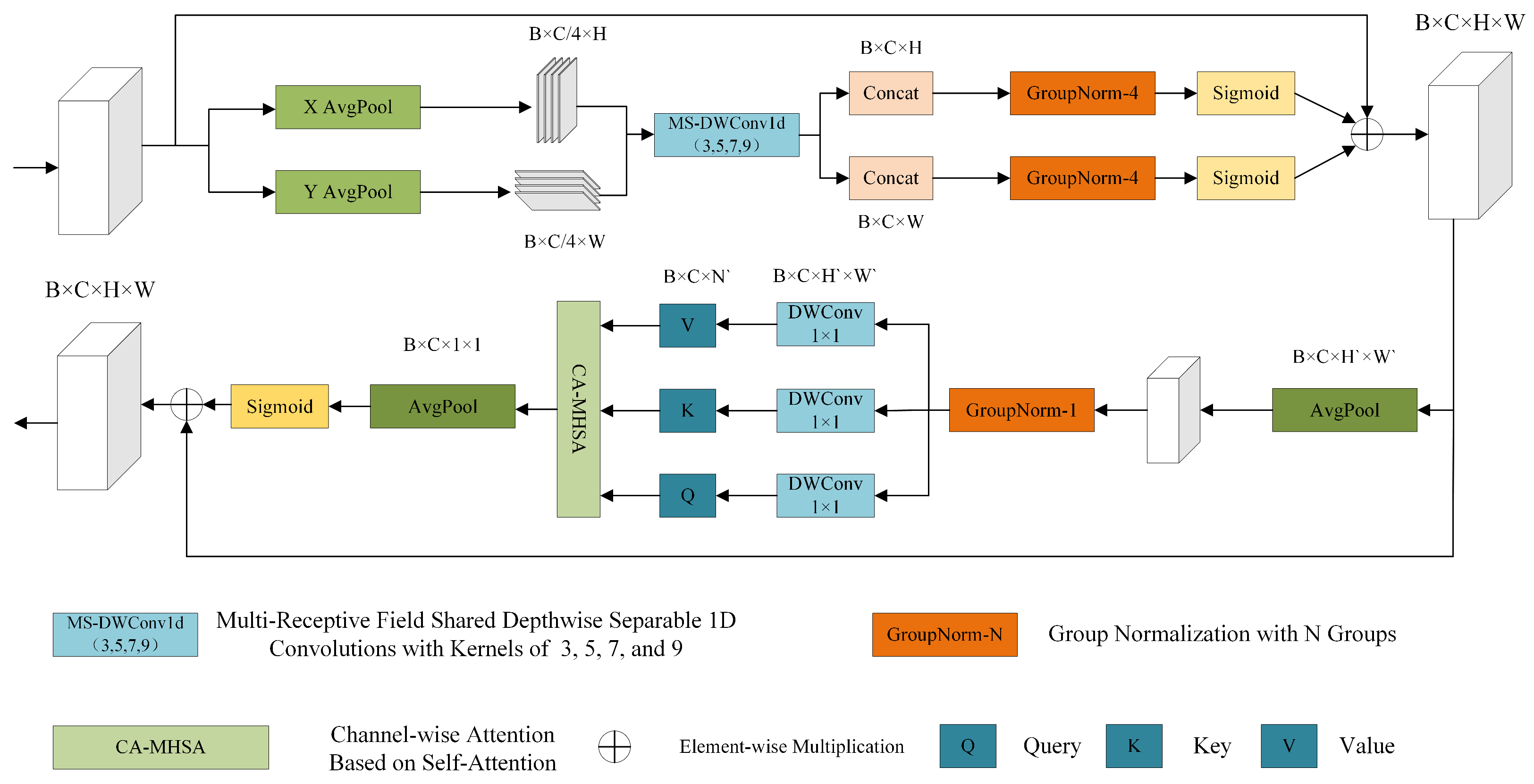 Remotesensing 17 02281 g004