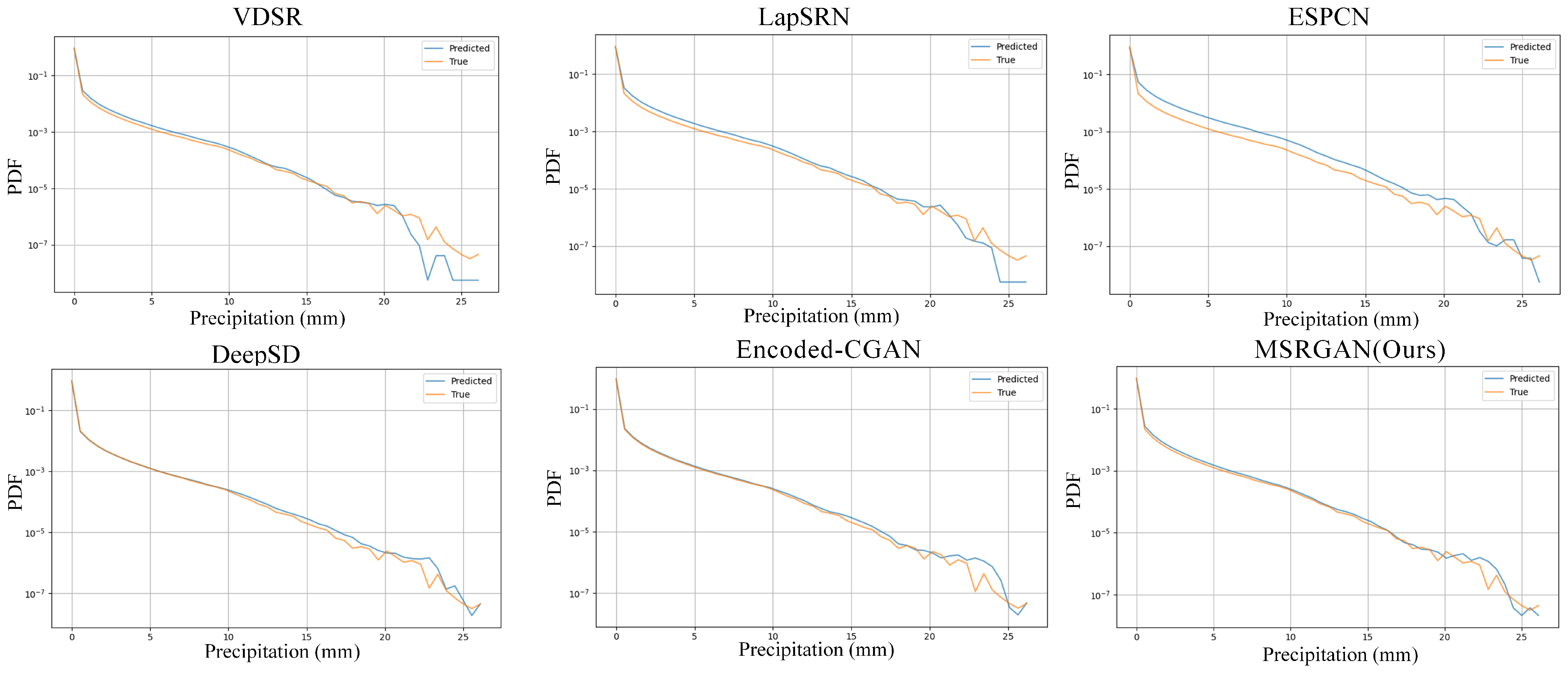 Remotesensing 17 02281 g005