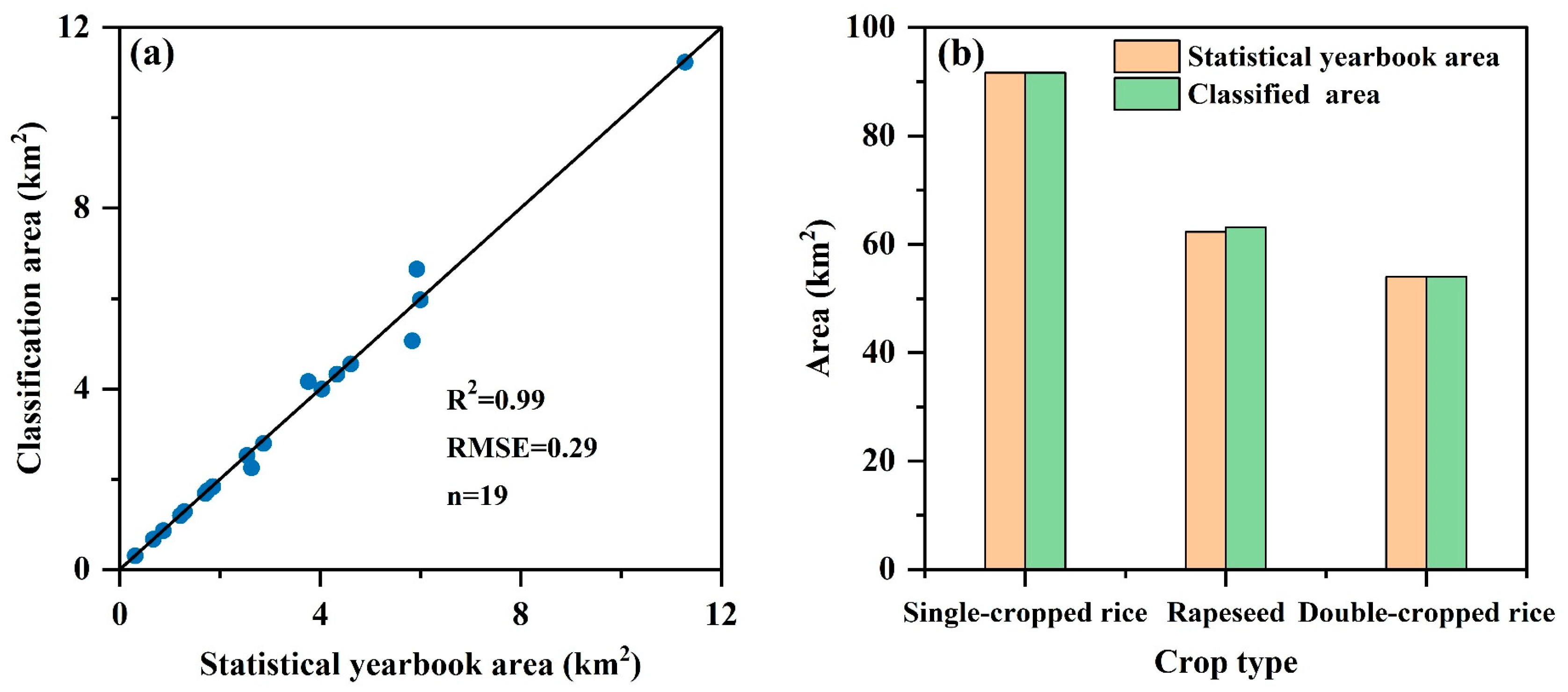 Remotesensing 17 02282 g006