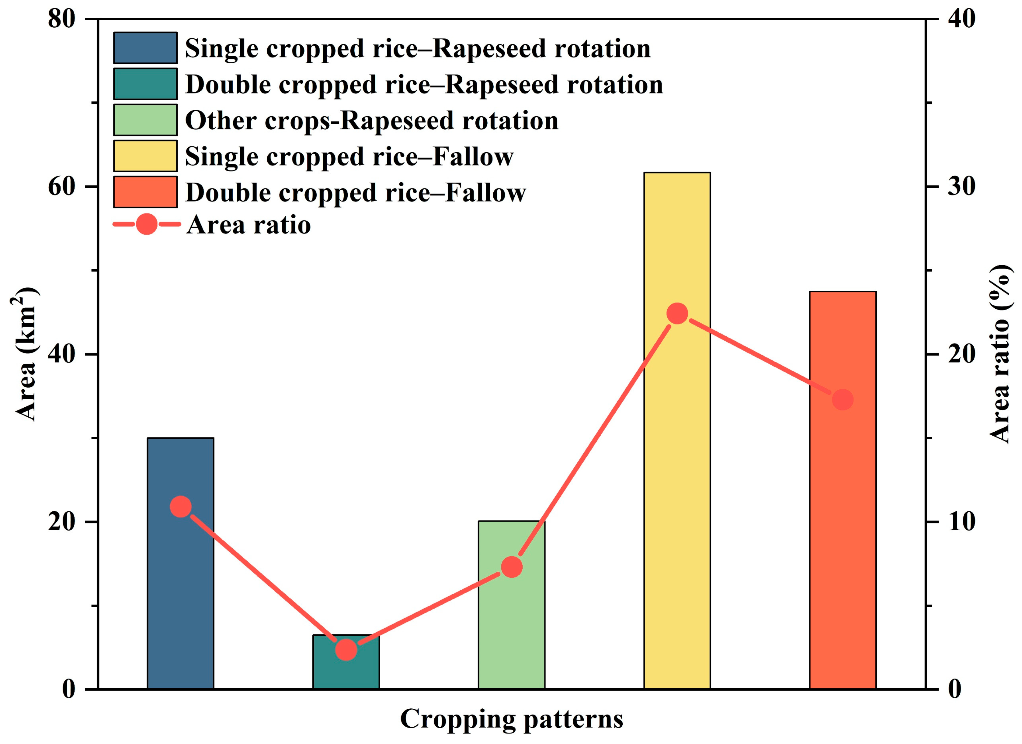 Remotesensing 17 02282 g011