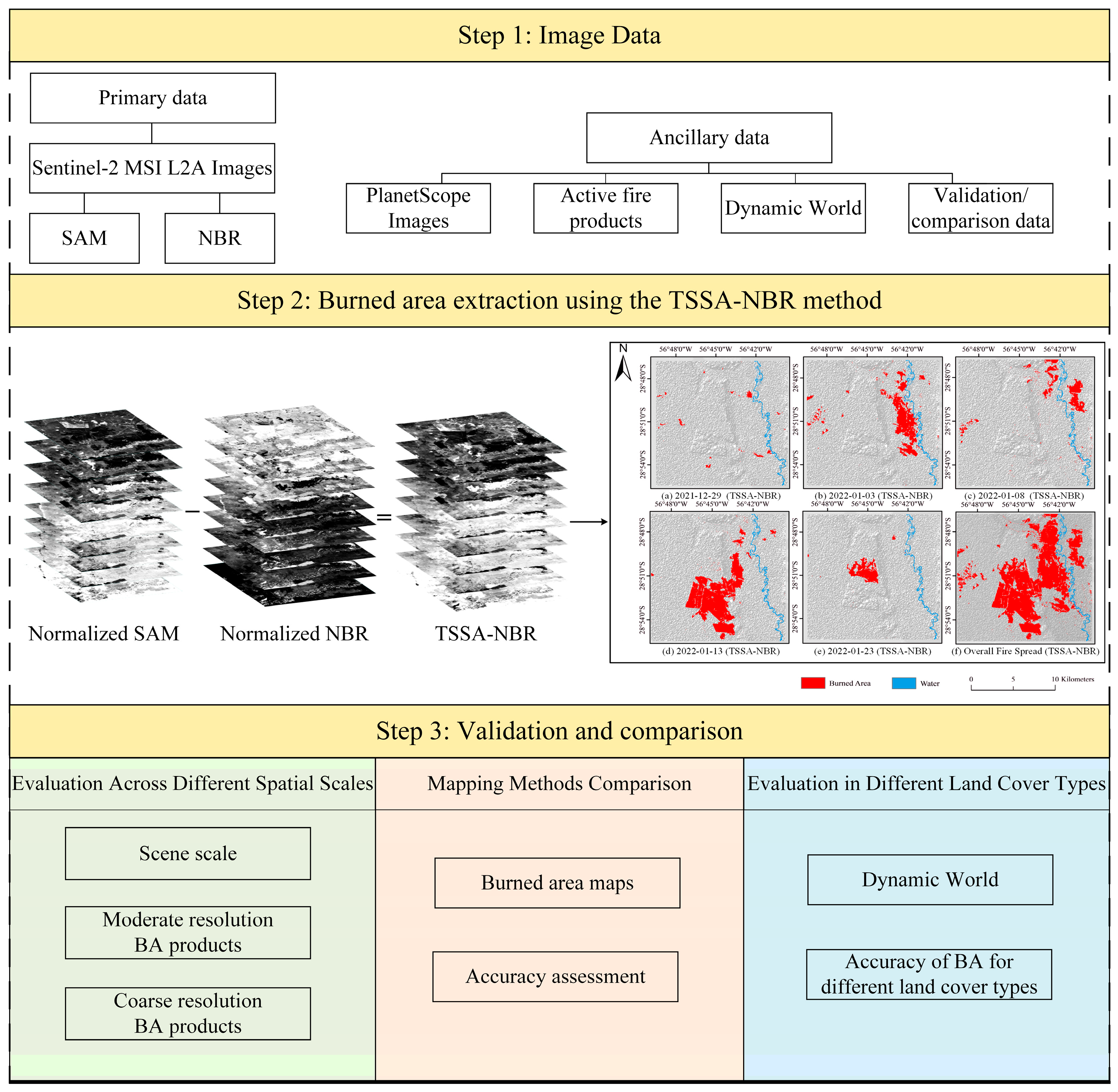Remotesensing 17 02283 g002