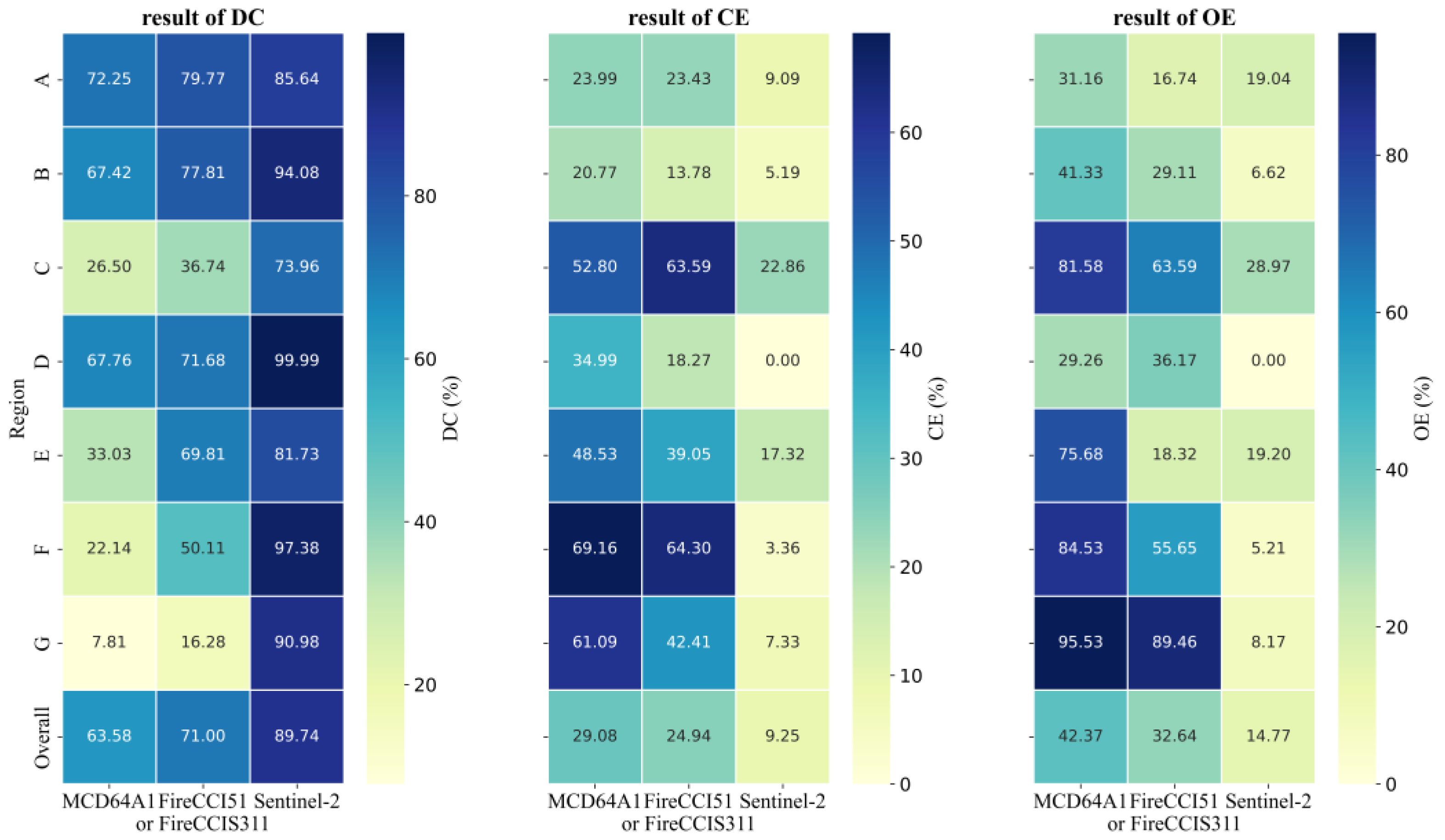Remotesensing 17 02283 g005
