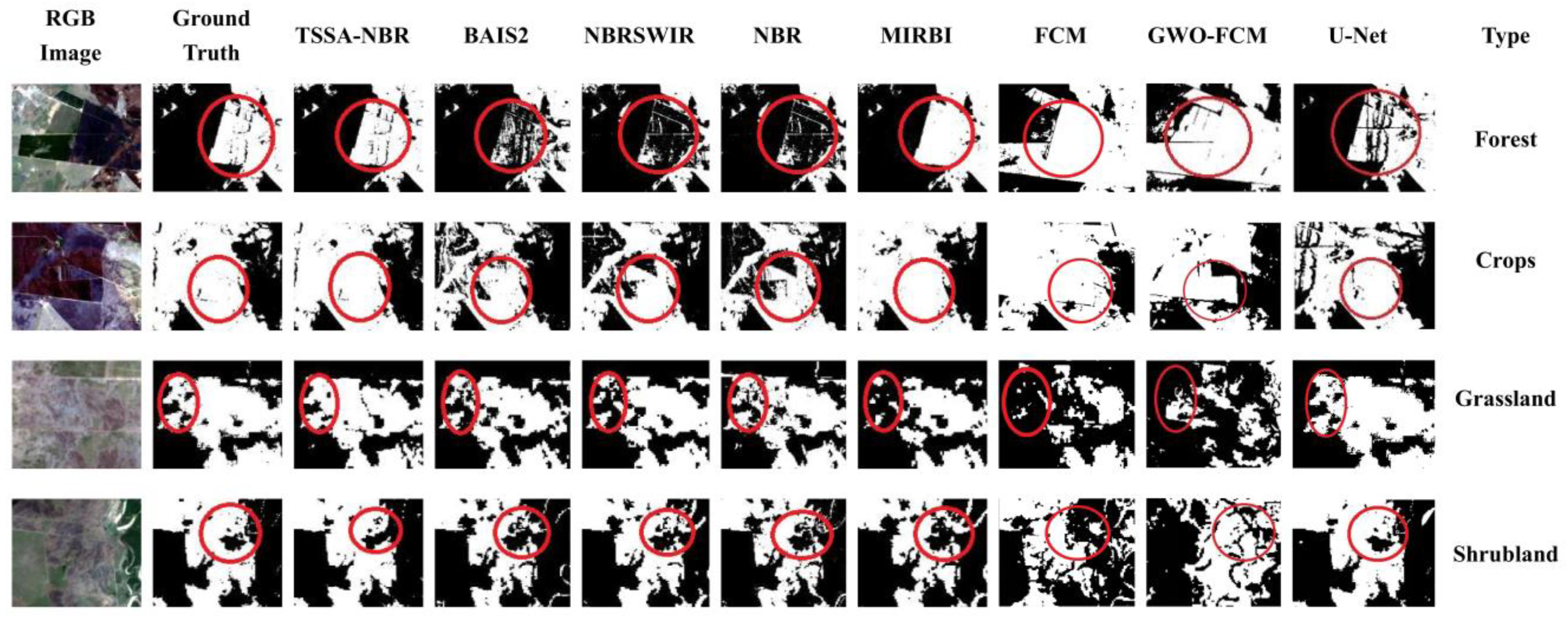 Remotesensing 17 02283 g007