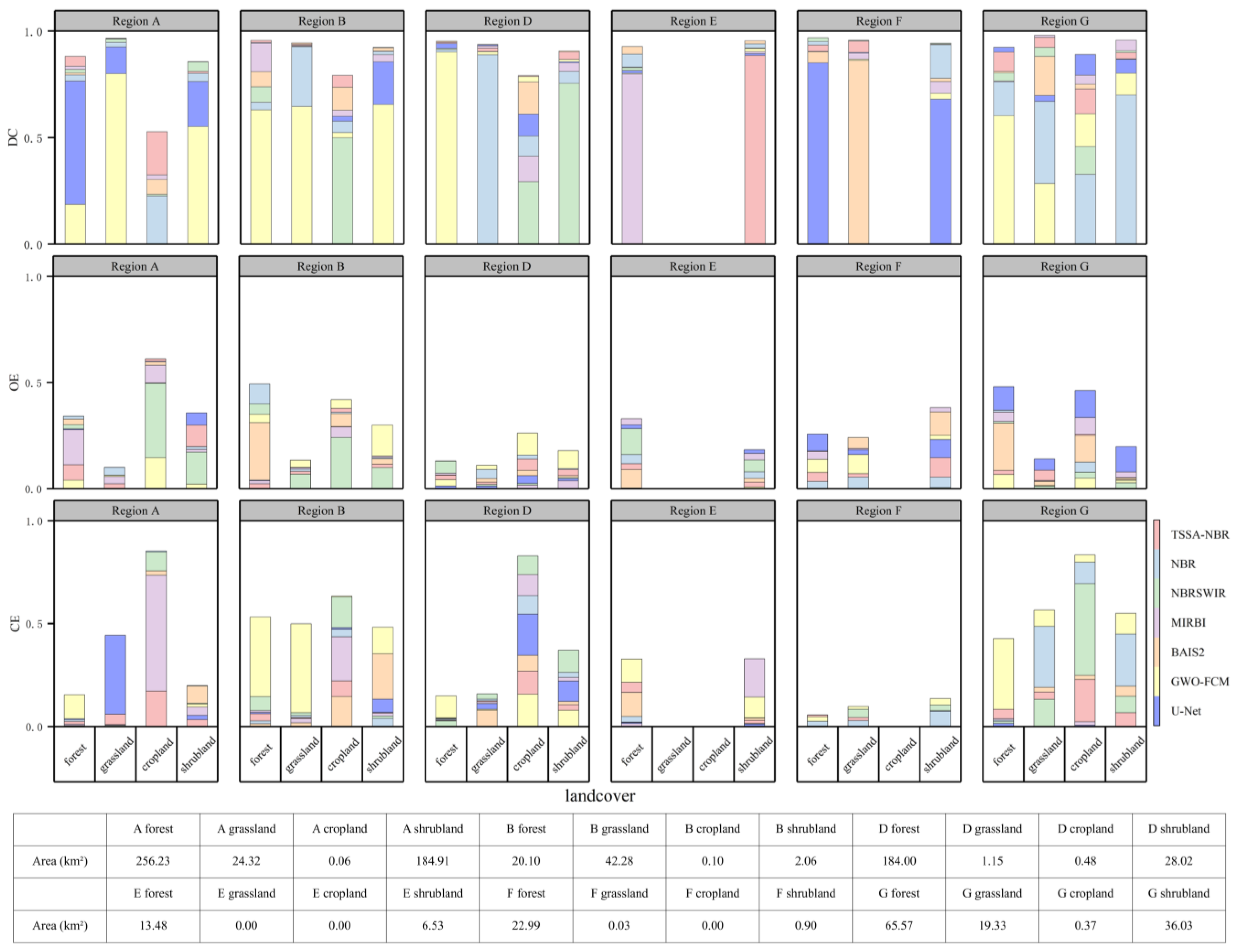 Remotesensing 17 02283 g008