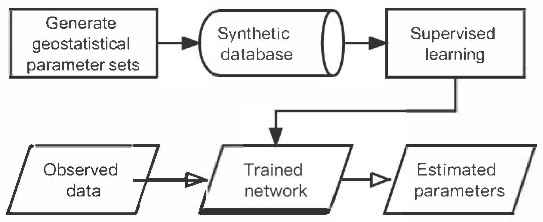 Remotesensing 17 02284 g001