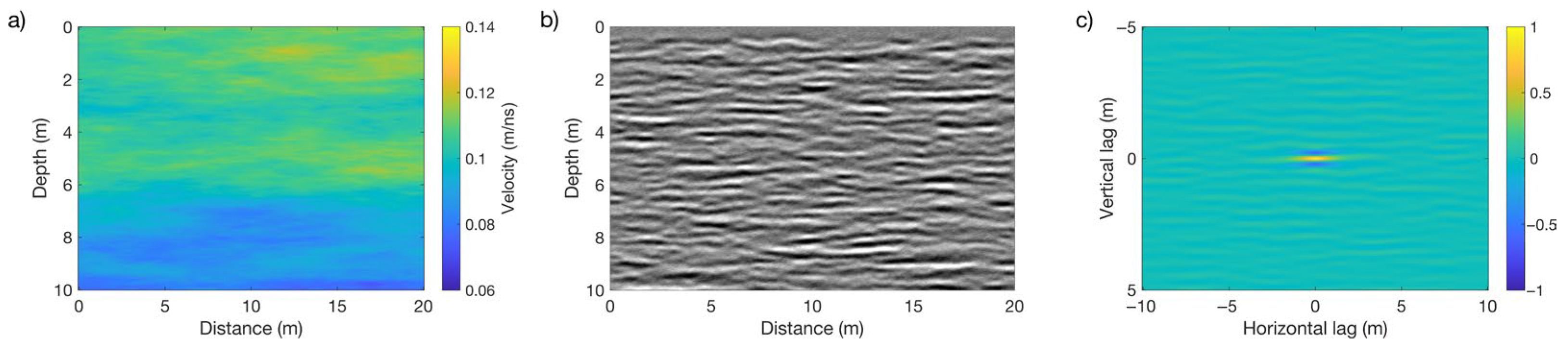 Remotesensing 17 02284 g002