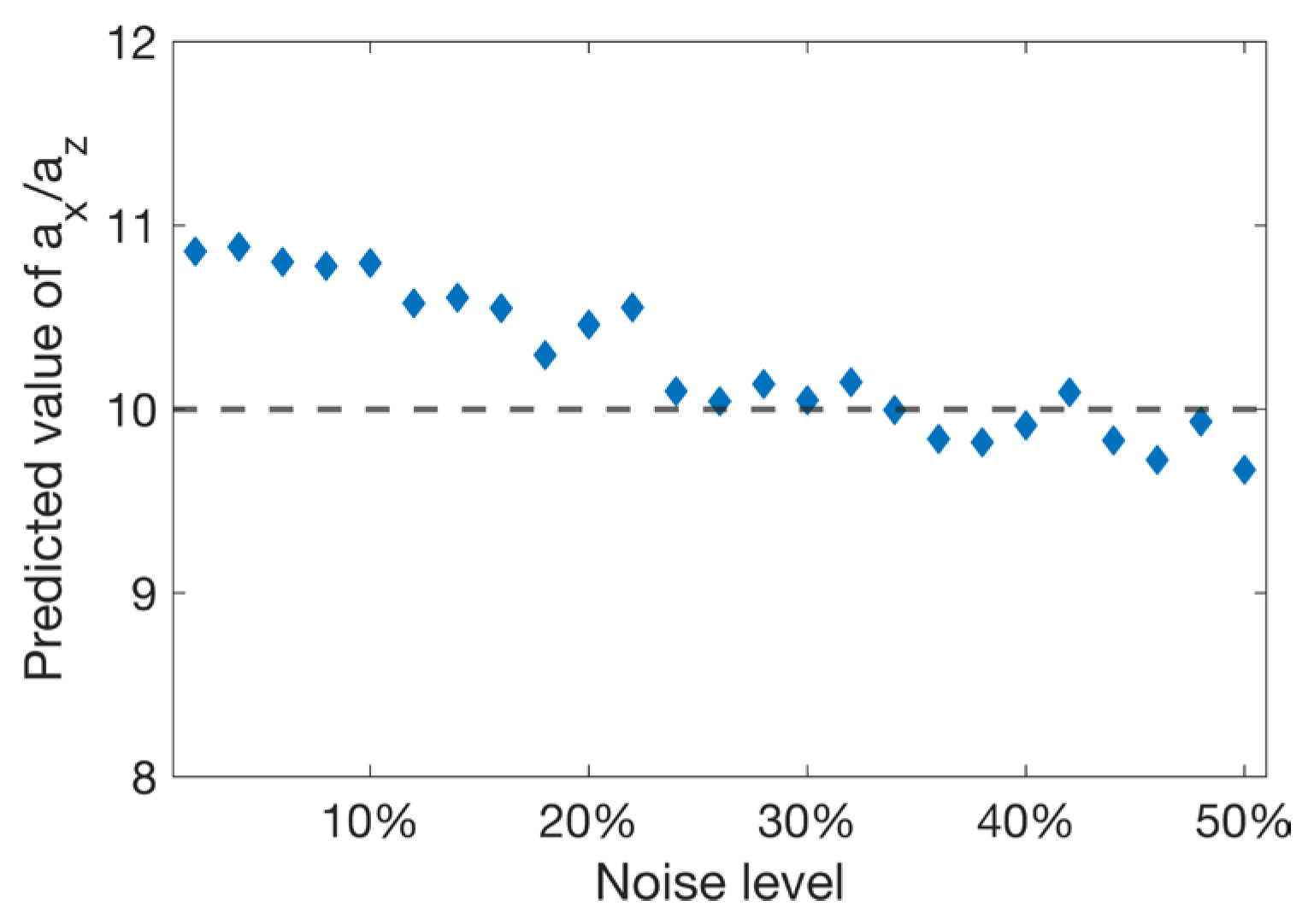 Remotesensing 17 02284 g007