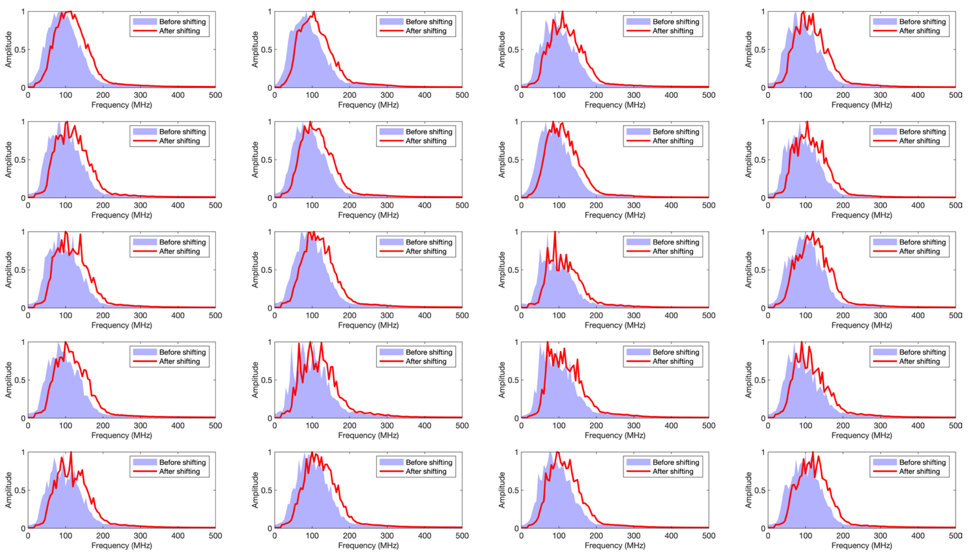 Remotesensing 17 02284 g009