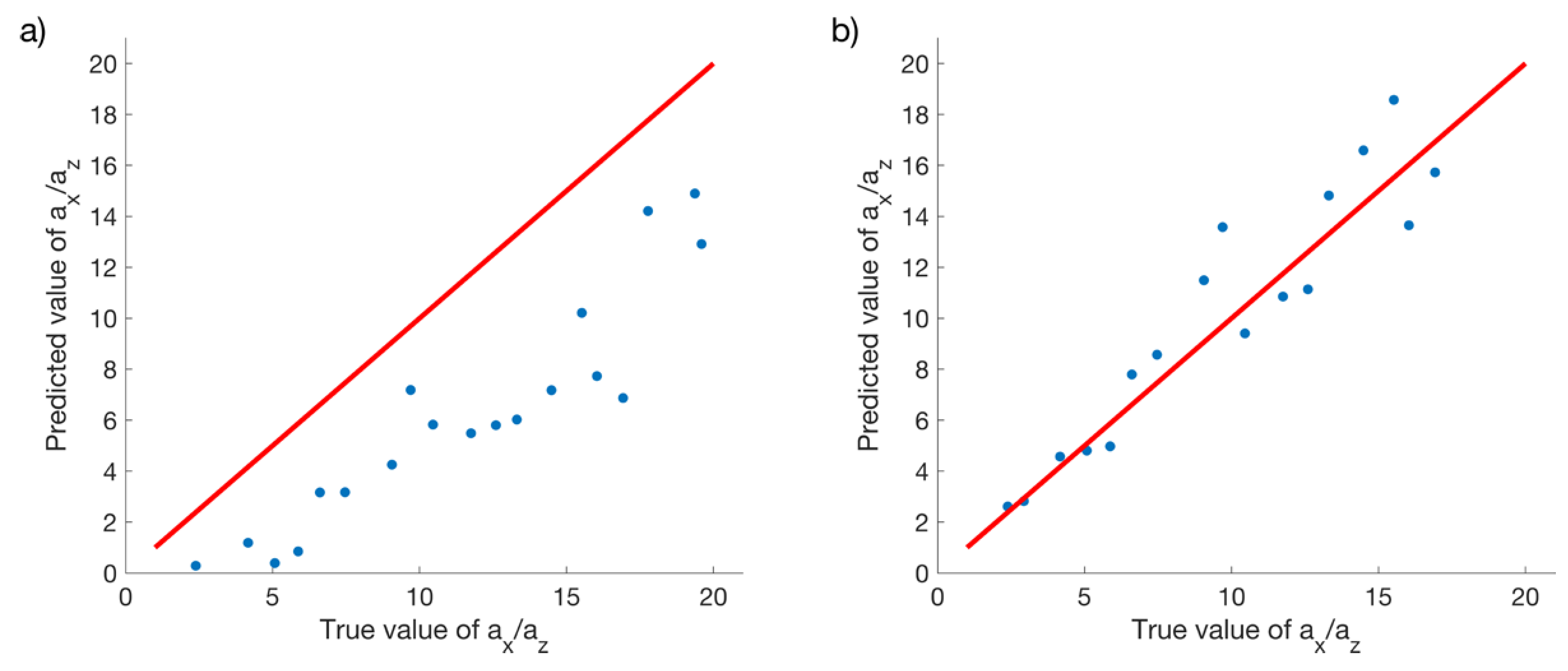 Remotesensing 17 02284 g010
