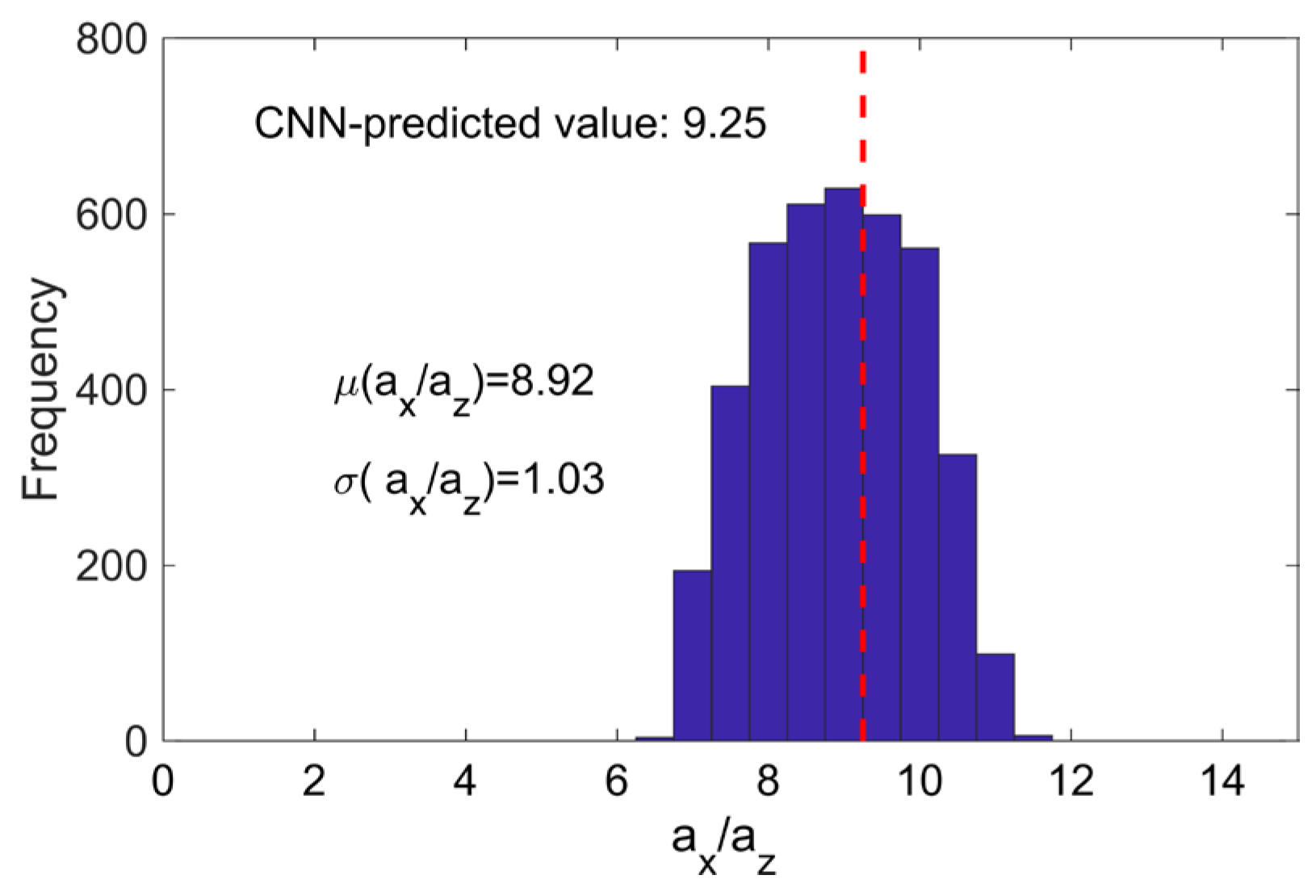 Remotesensing 17 02284 g012