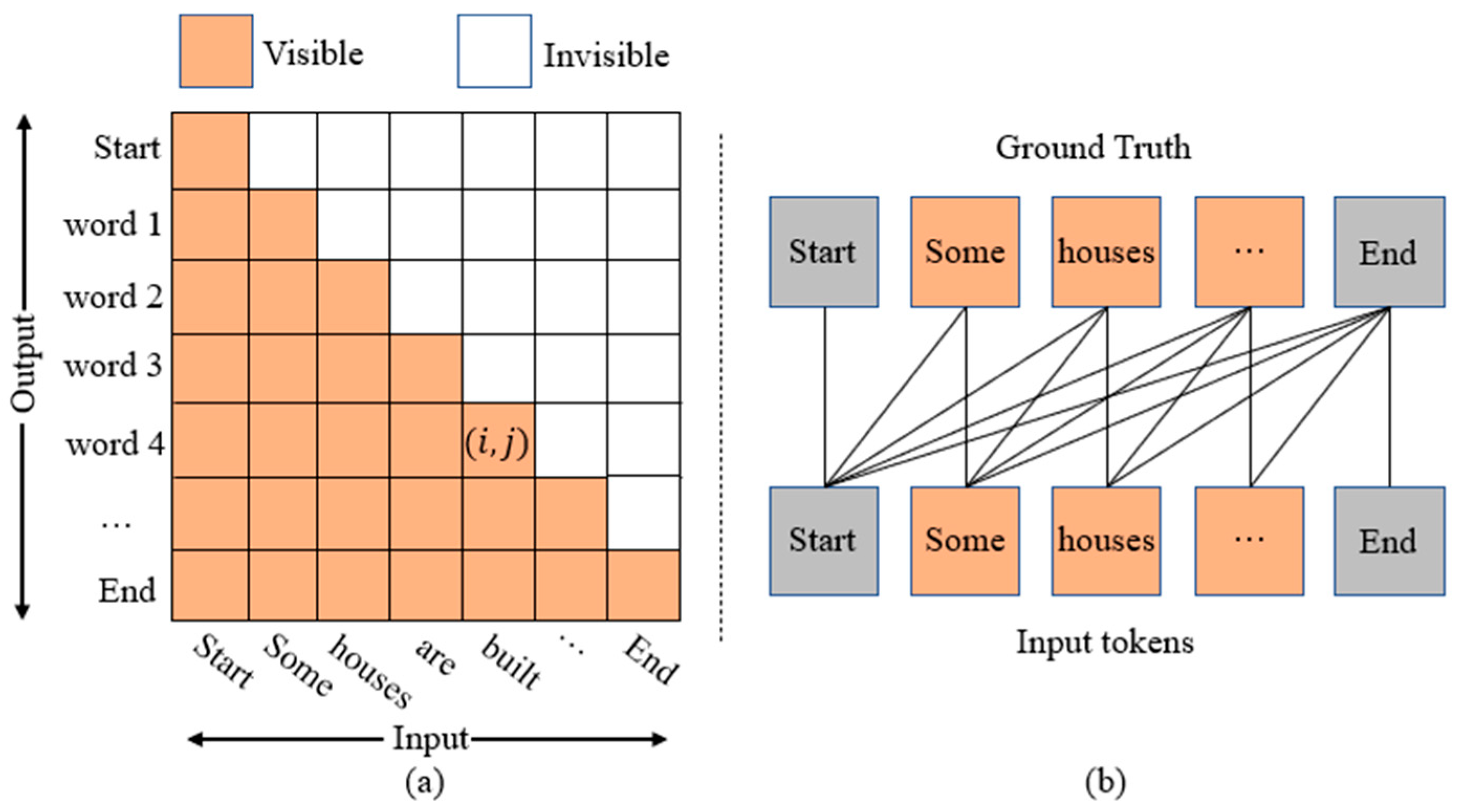 Remotesensing 17 02285 g006