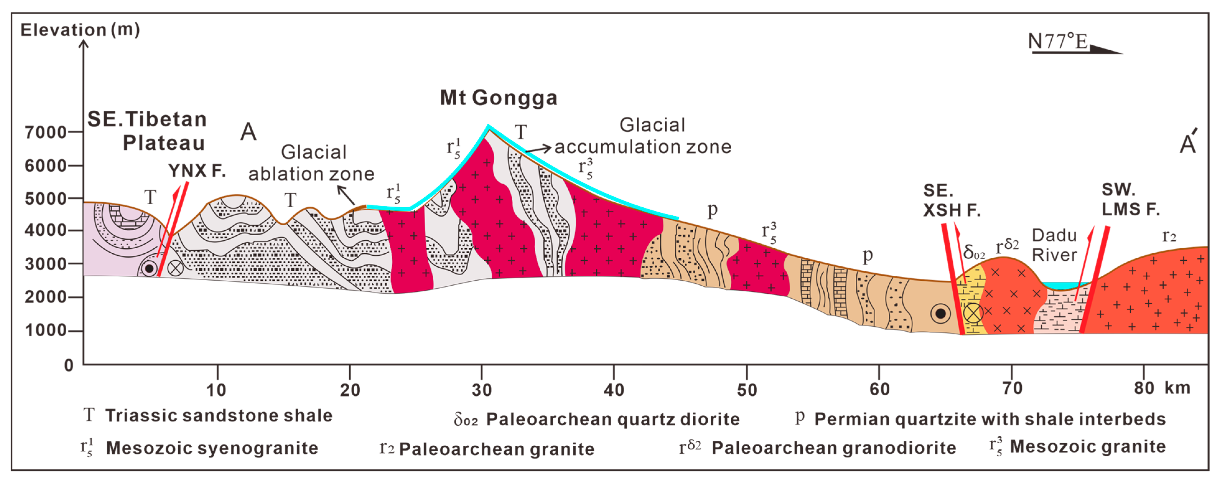 Remotesensing 17 02286 g003