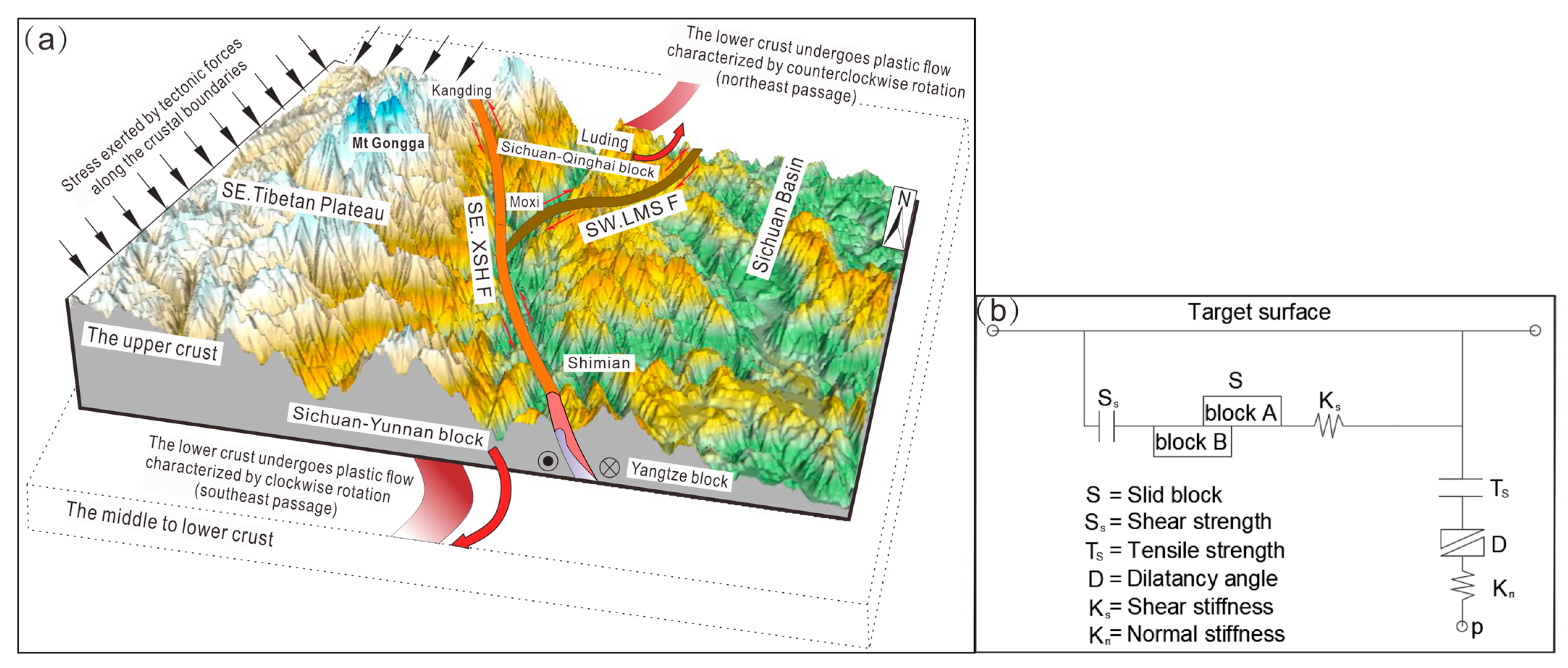 Remotesensing 17 02286 g005