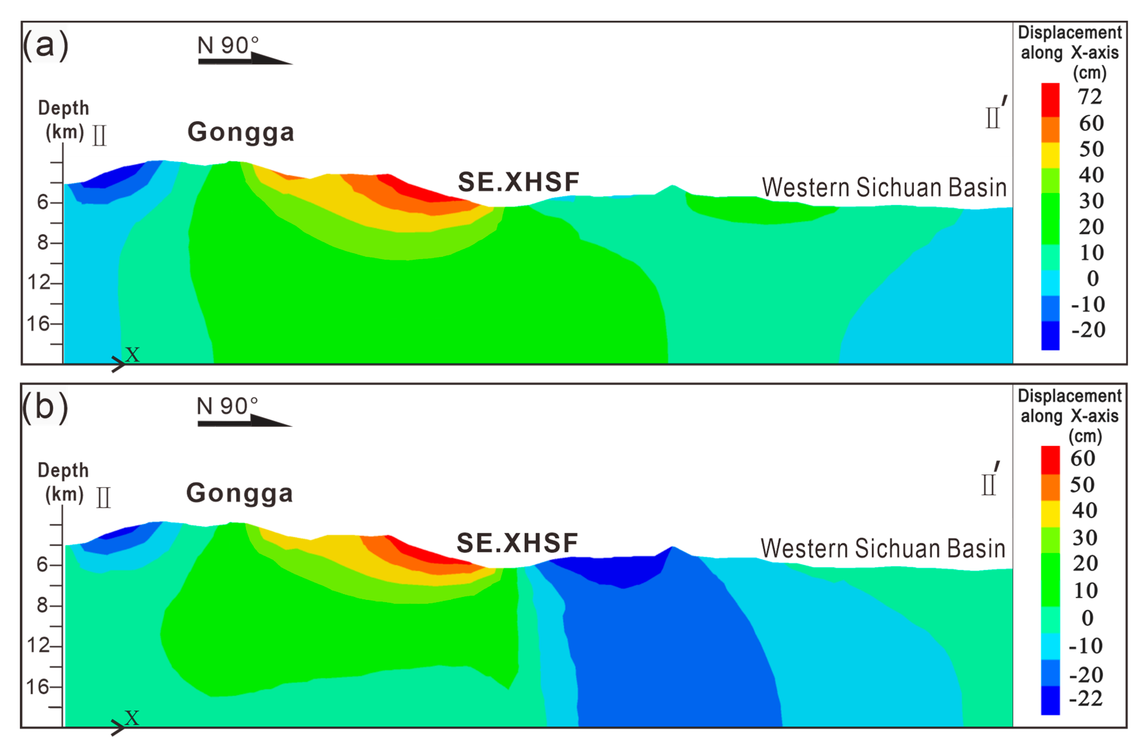 Remotesensing 17 02286 g010