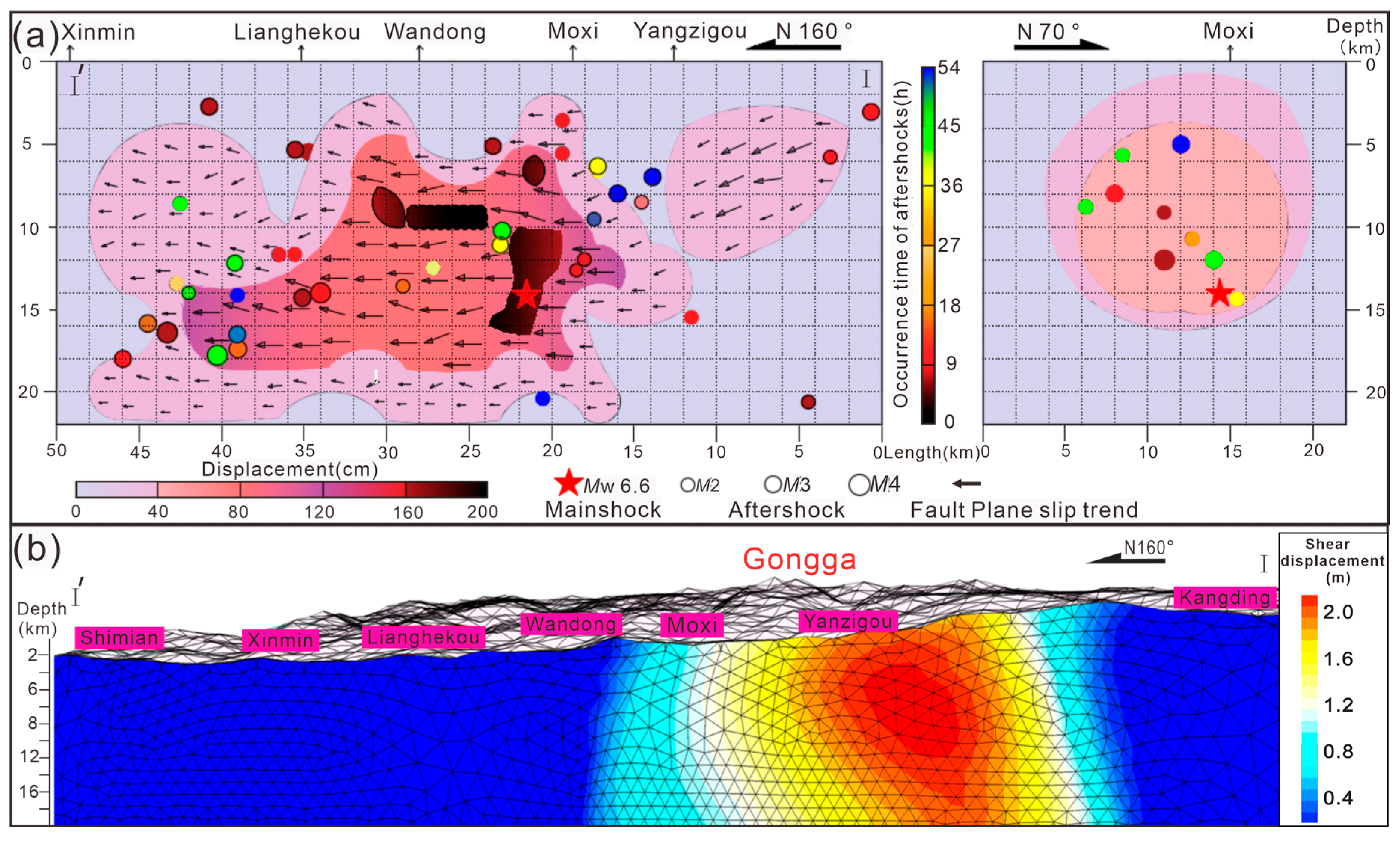 Remotesensing 17 02286 g011