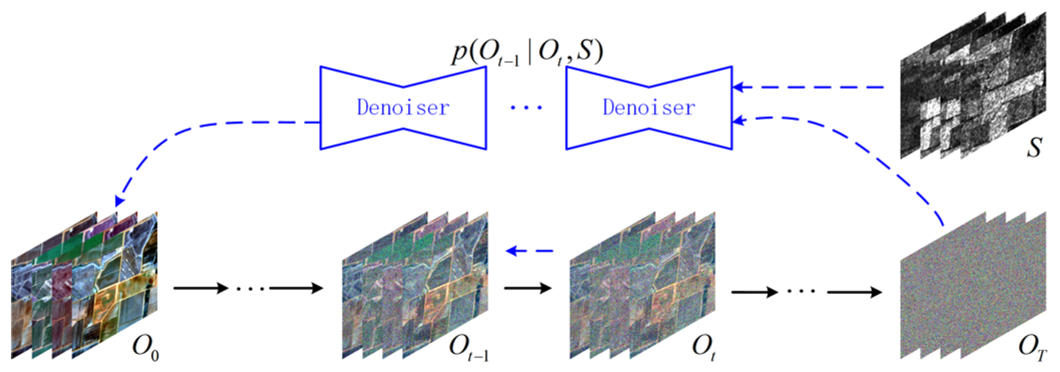 Remotesensing 17 02287 g001