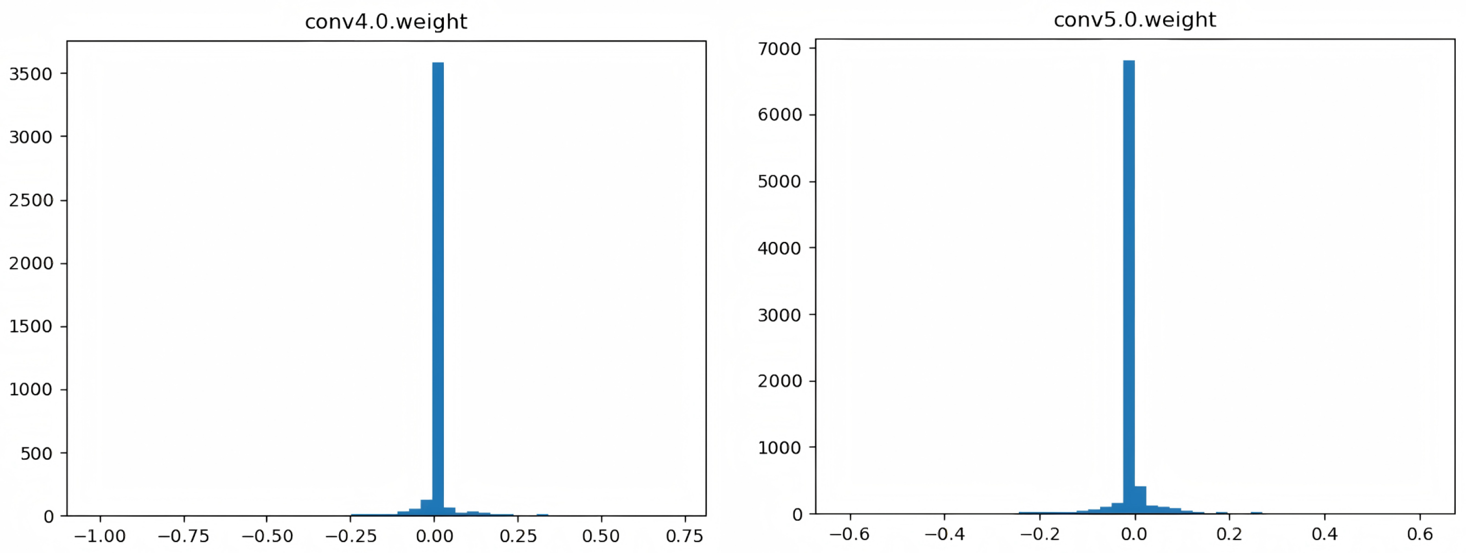 Remotesensing 17 02288 g002 Remotesensing 17 02288 g002