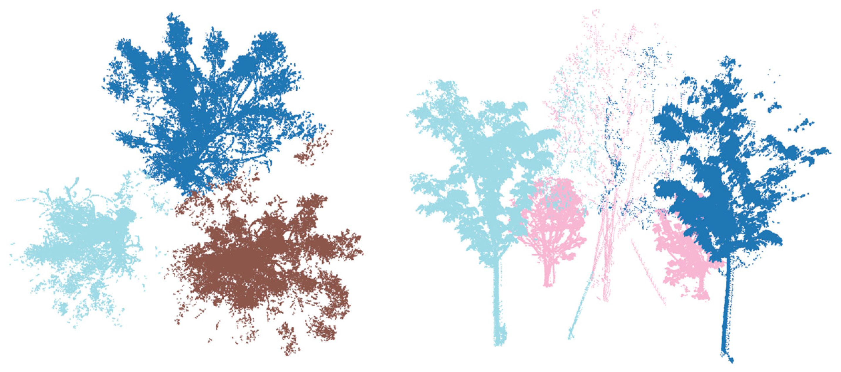 Remotesensing 17 02292 g005