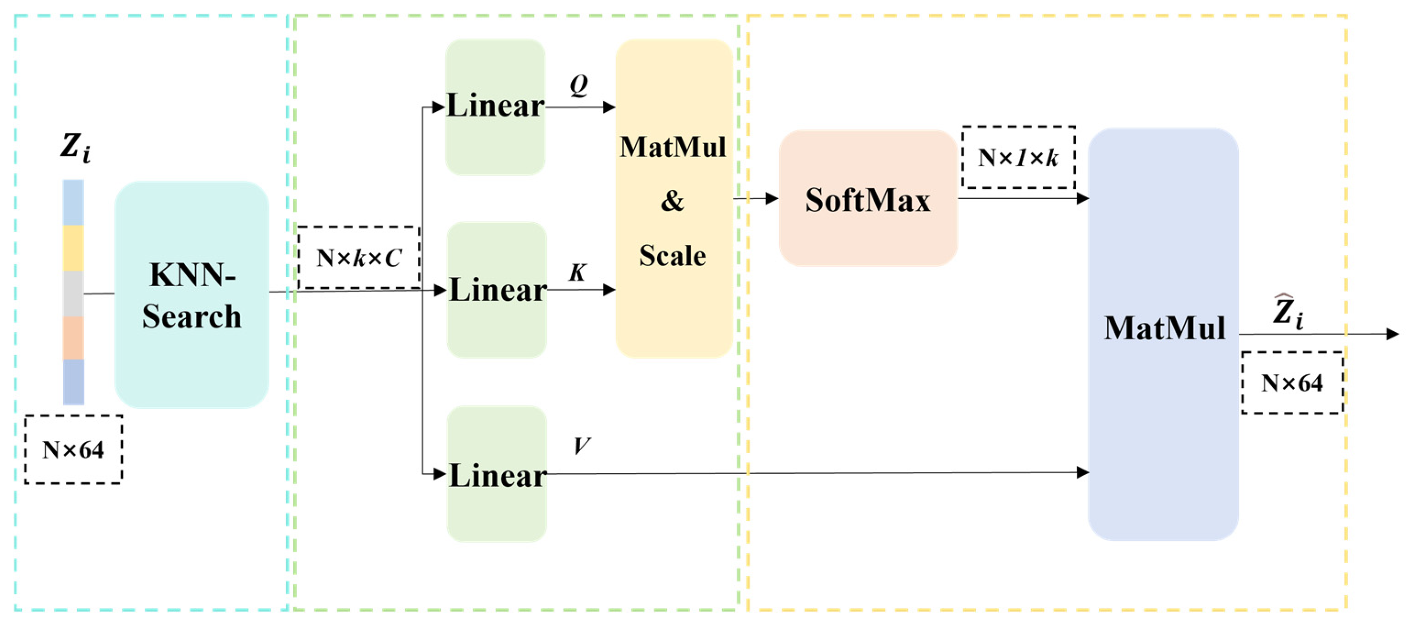 Remotesensing 17 02292 g007