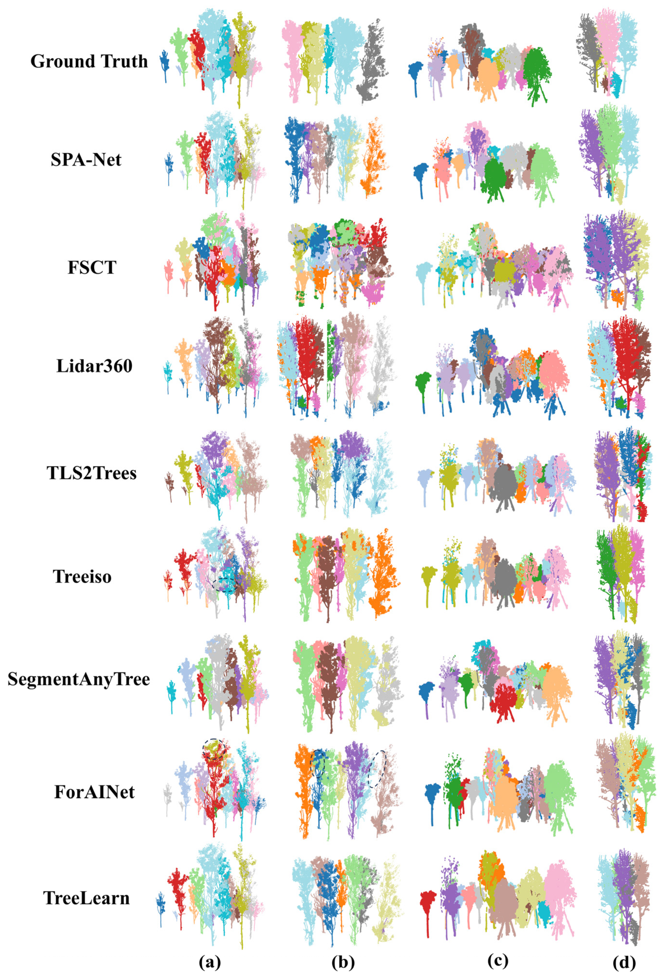 Remotesensing 17 02292 g009