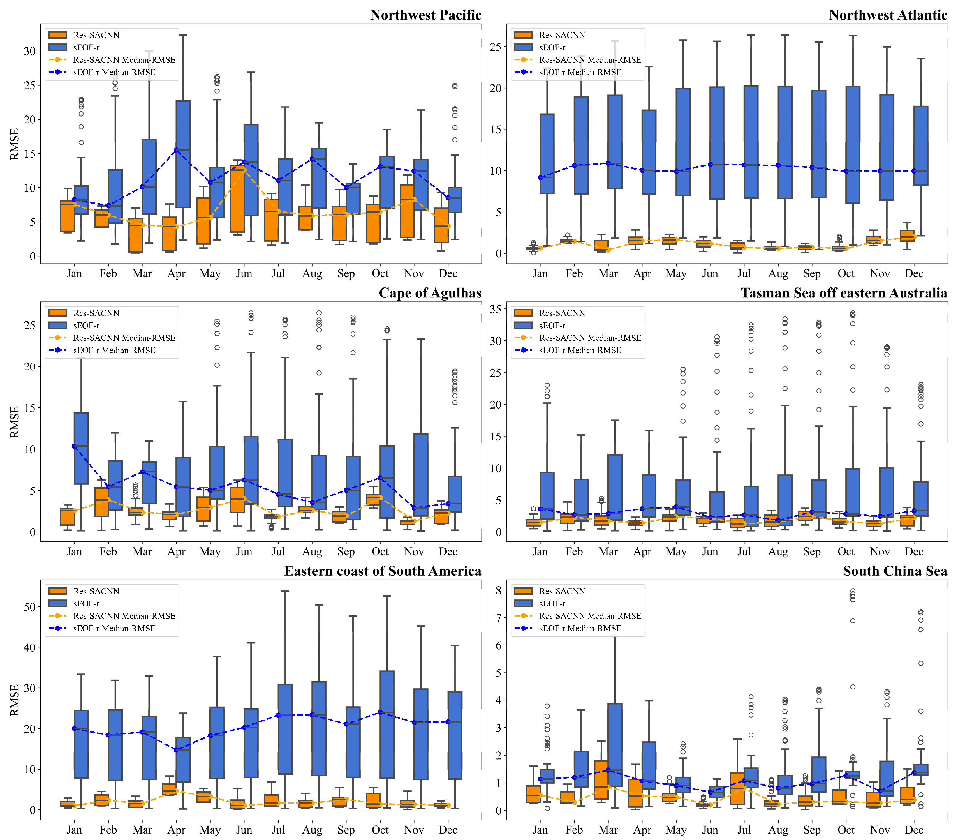 Remotesensing 17 02293 g009