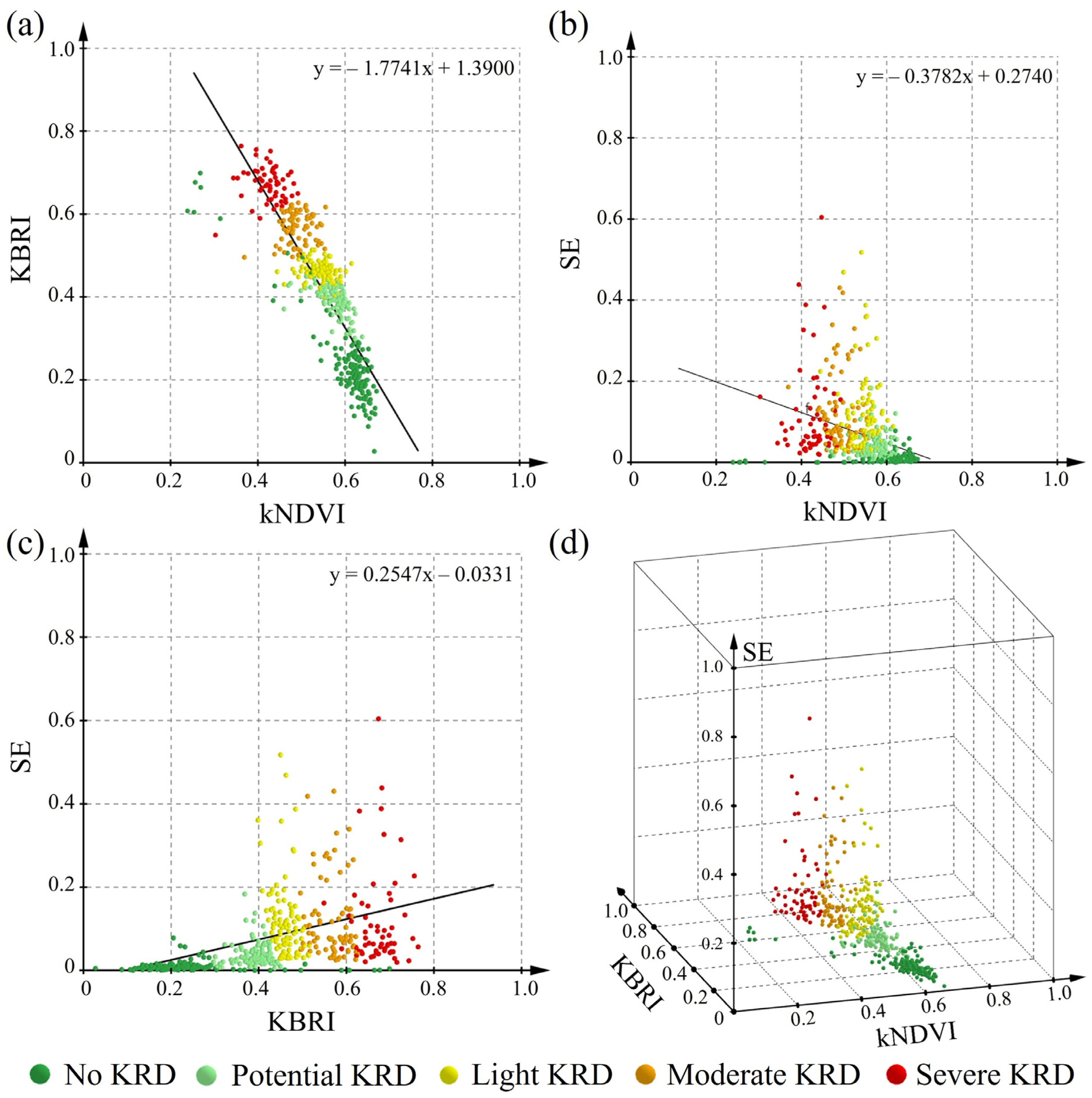 Remotesensing 17 02294 g003