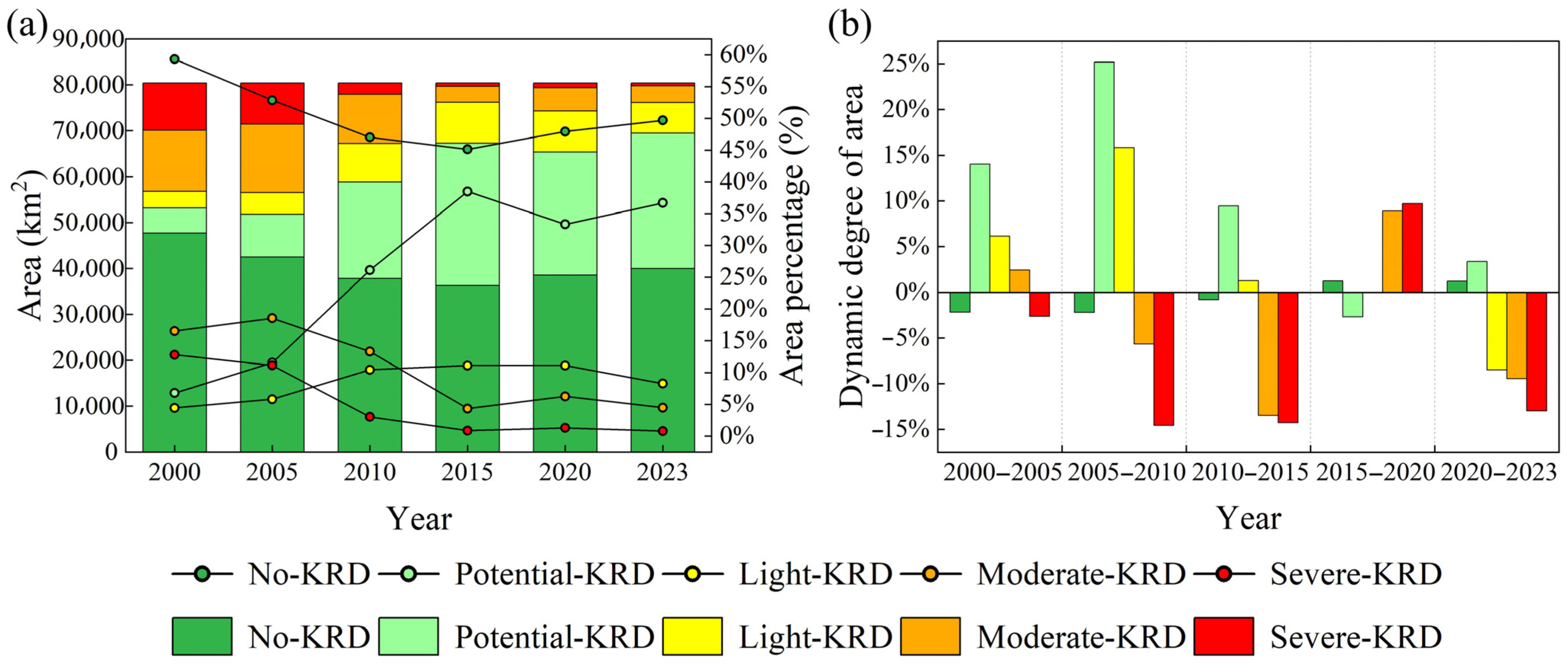 Remotesensing 17 02294 g006