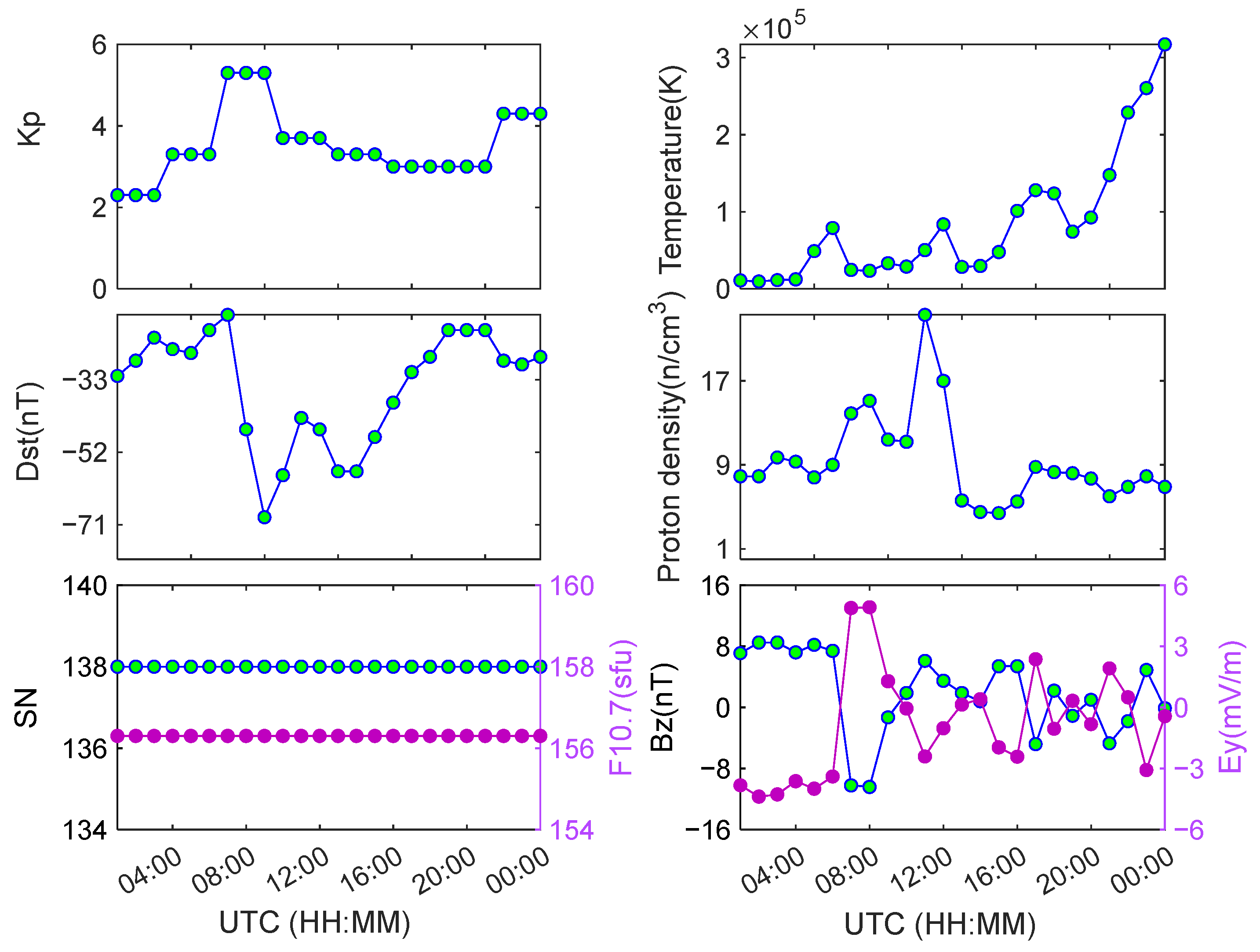 Remotesensing 17 02296 g003