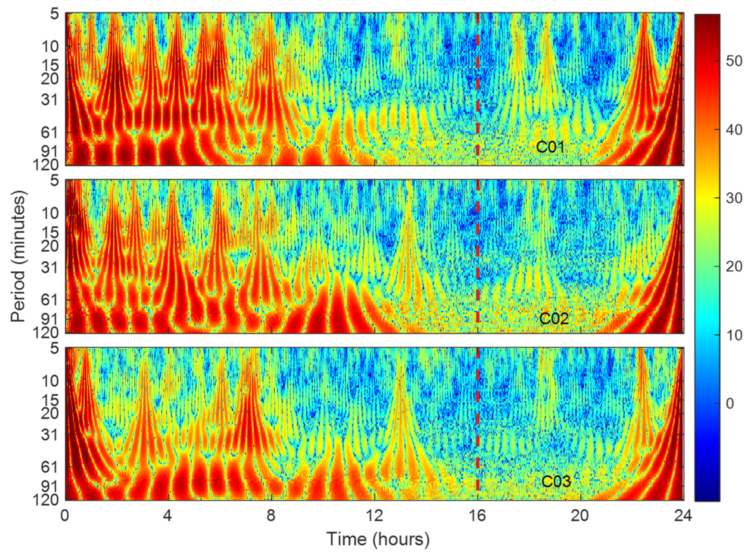 Remotesensing 17 02296 g005