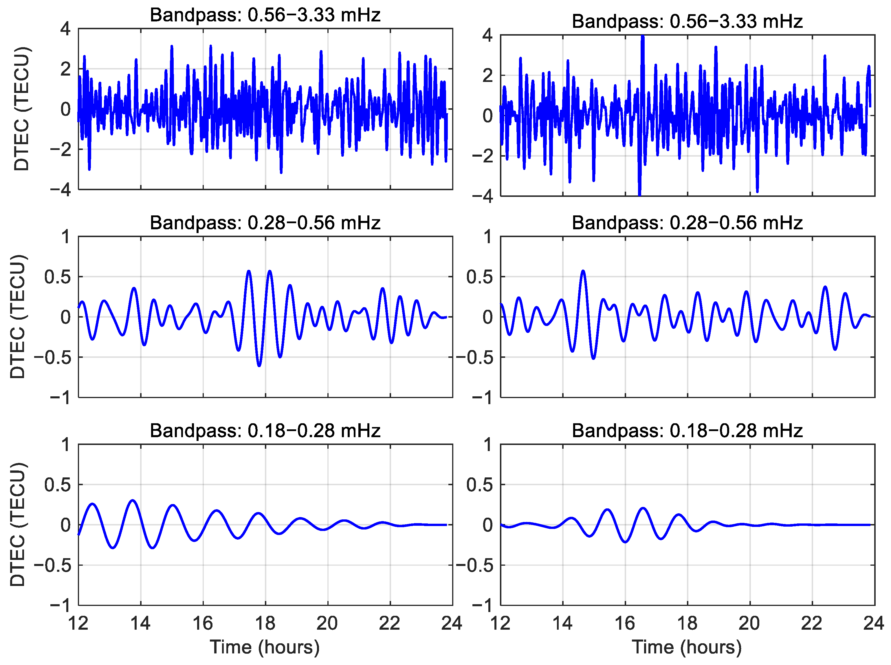 Remotesensing 17 02296 g007