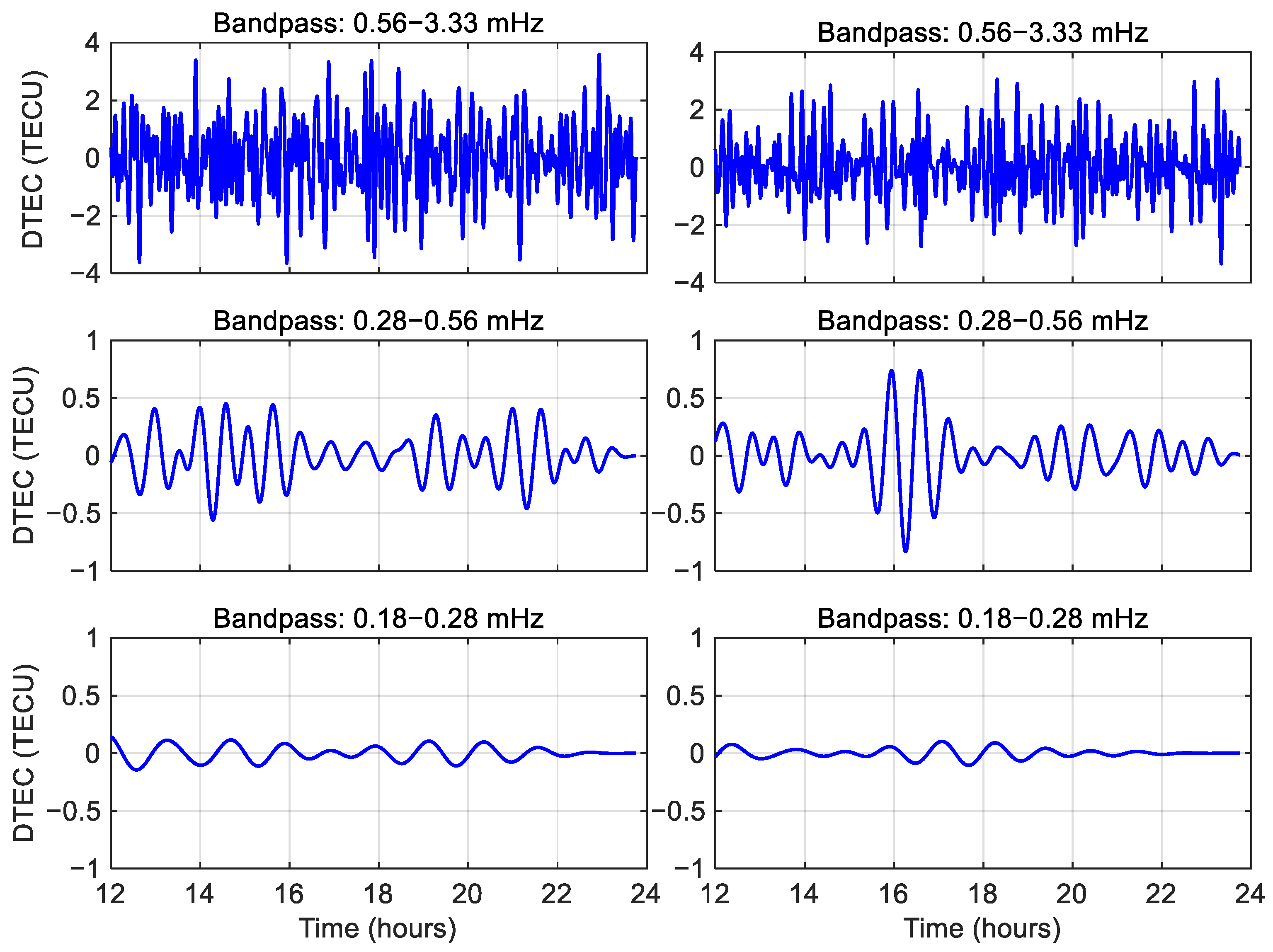 Remotesensing 17 02296 g008