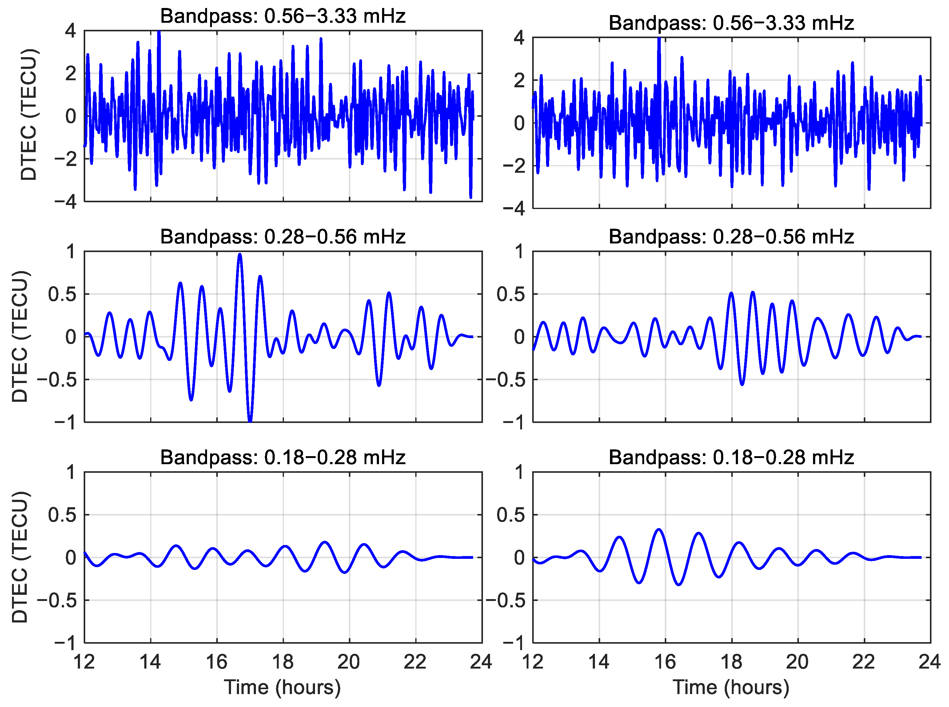 Remotesensing 17 02296 g009