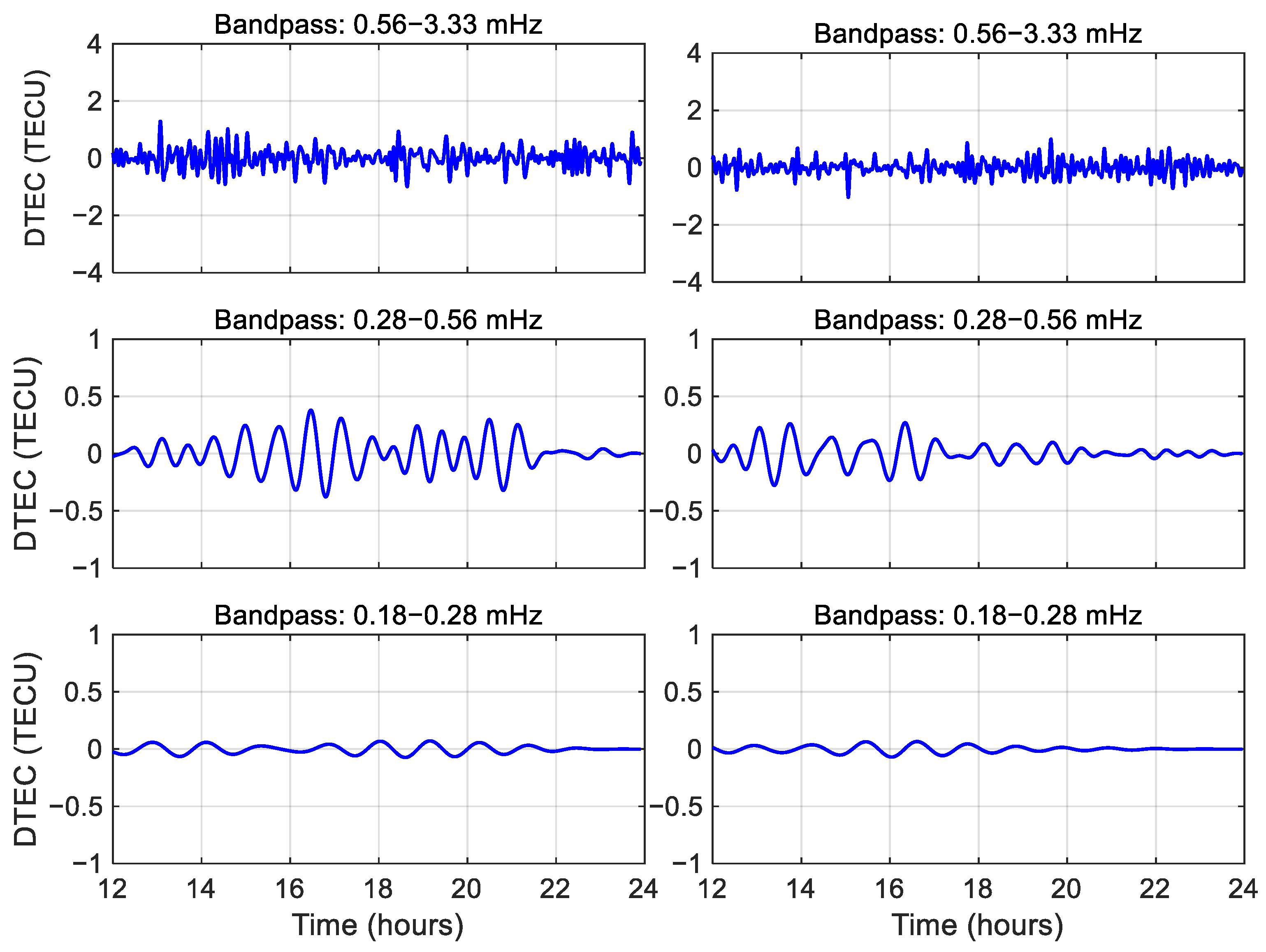 Remotesensing 17 02296 g010