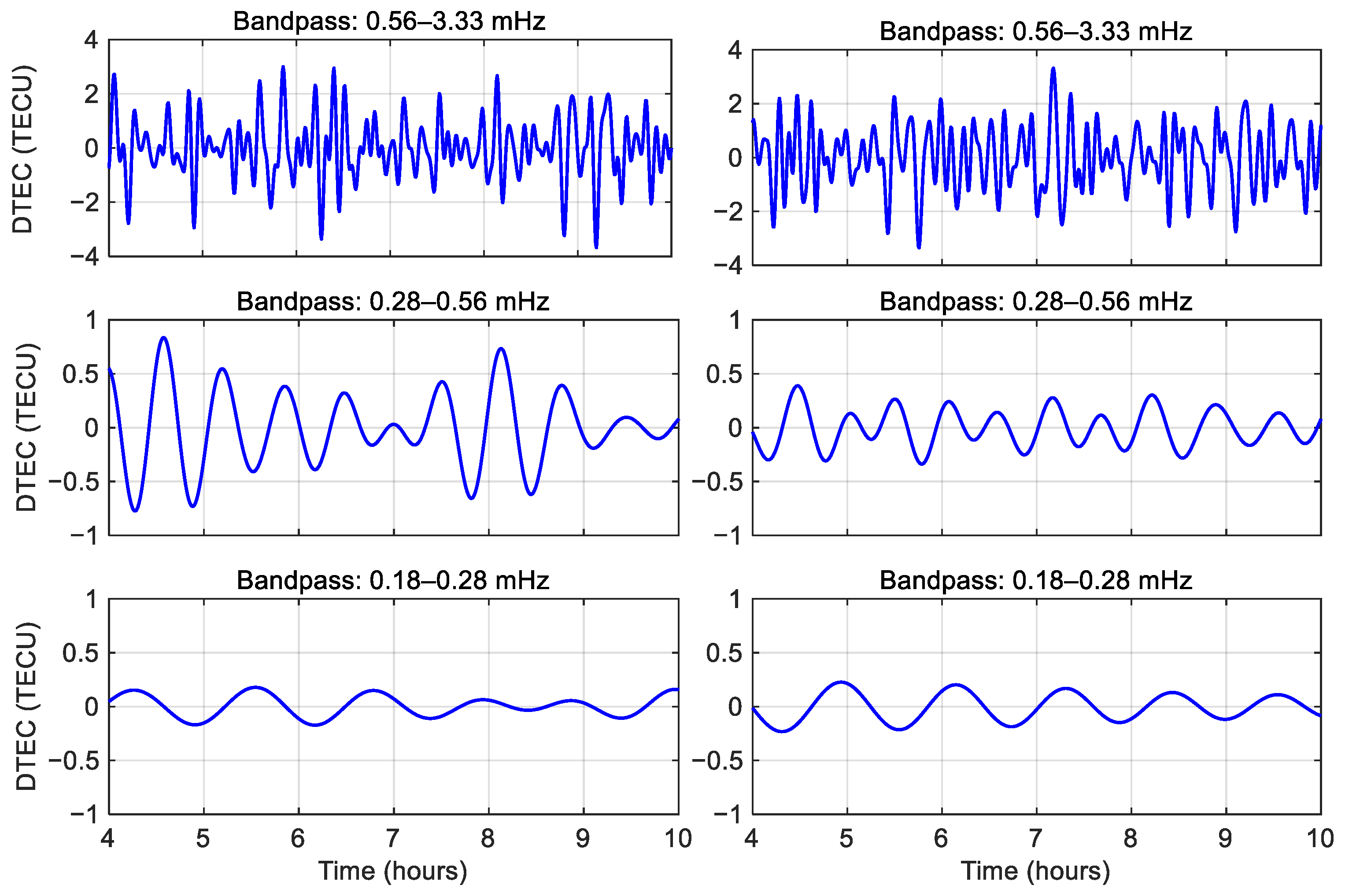 Remotesensing 17 02296 g014
