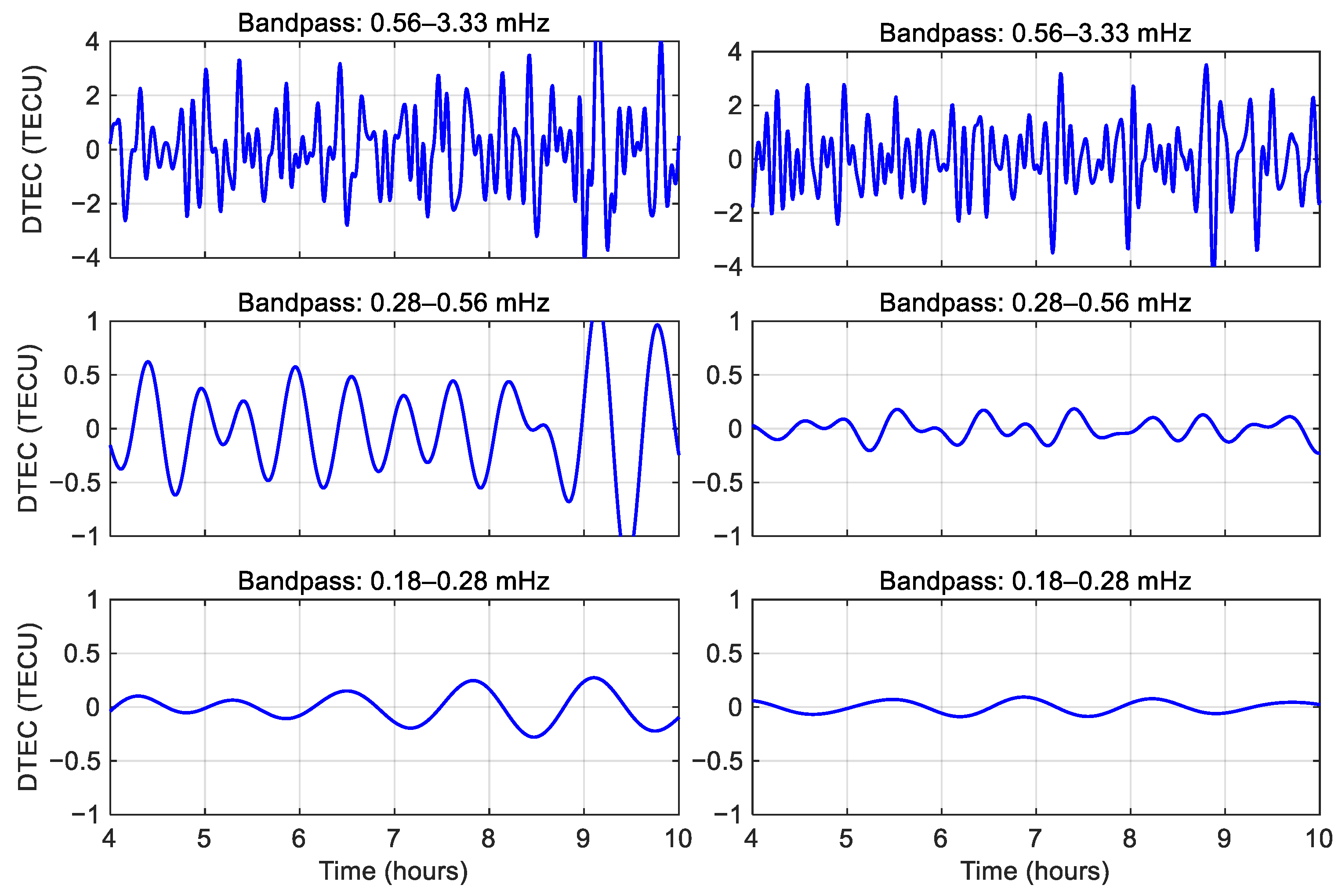 Remotesensing 17 02296 g015