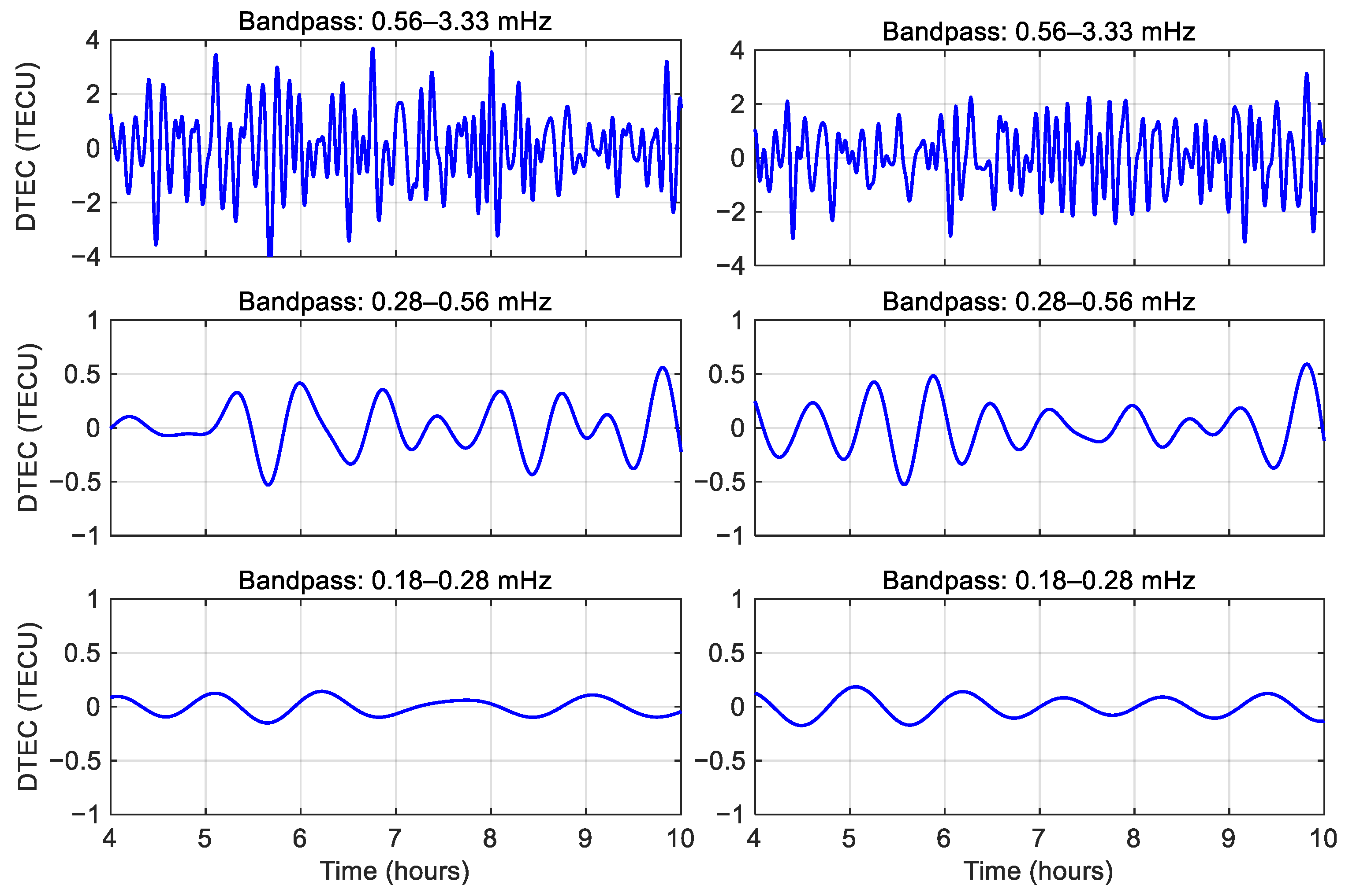 Remotesensing 17 02296 g016