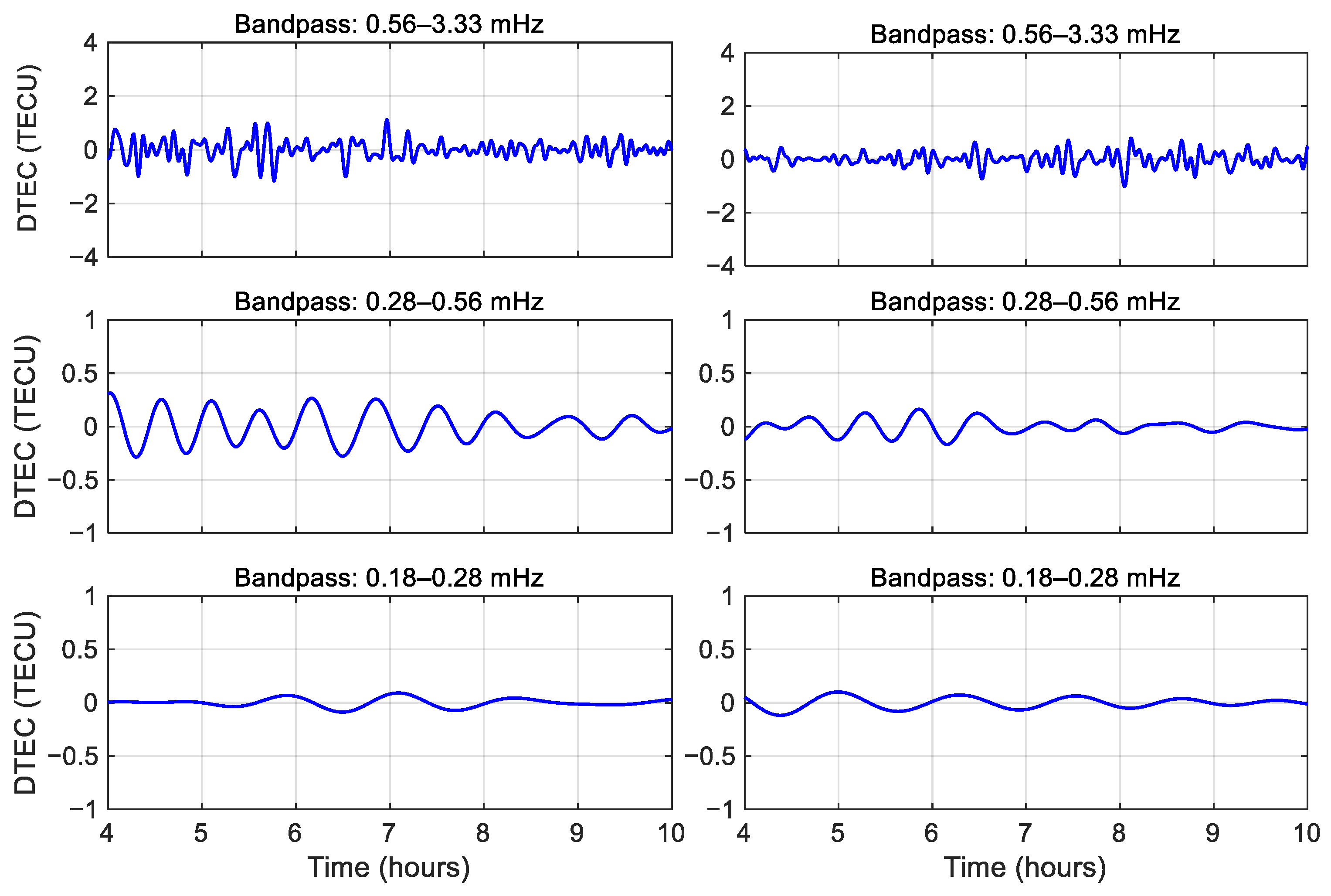 Remotesensing 17 02296 g017