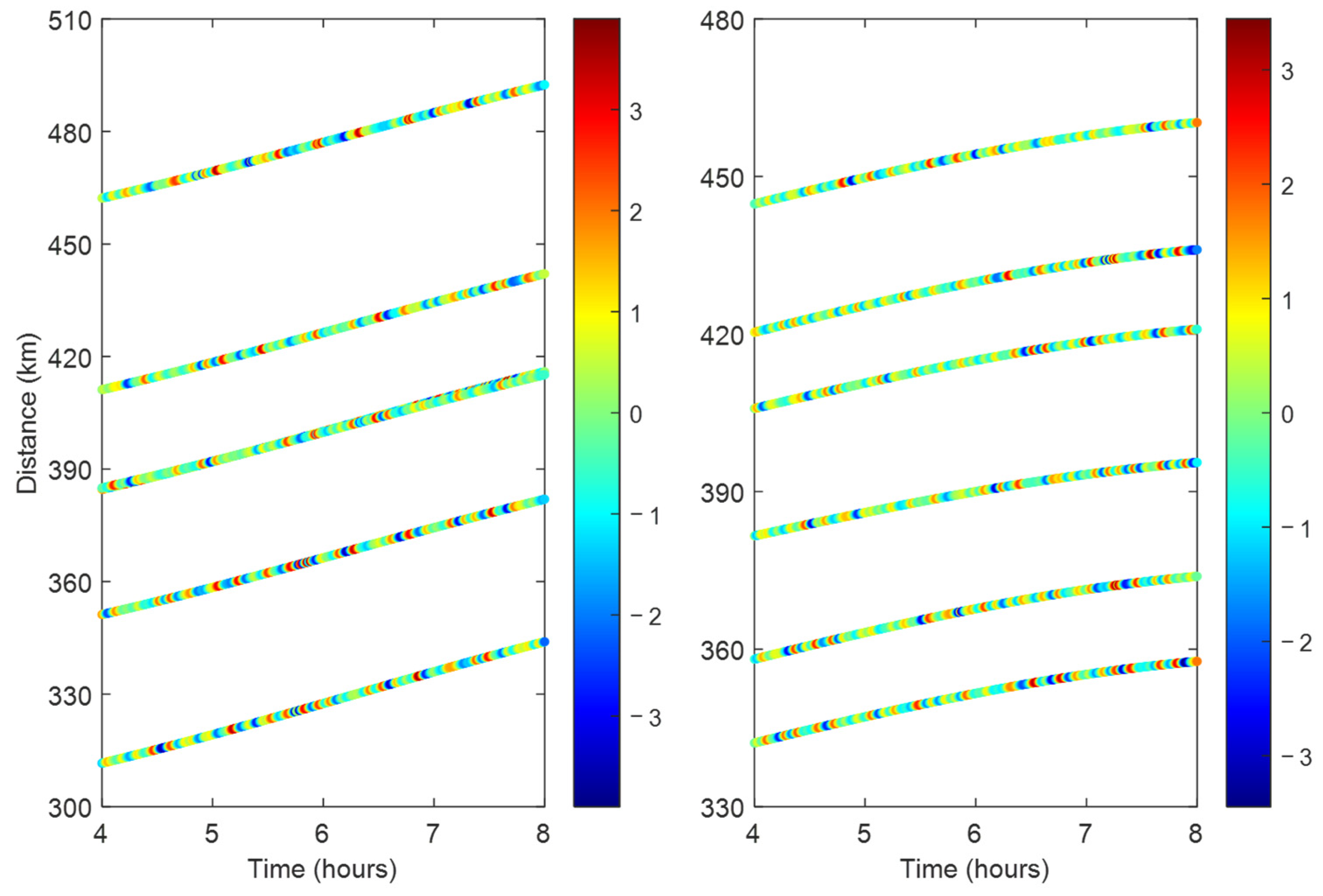 Remotesensing 17 02296 g018