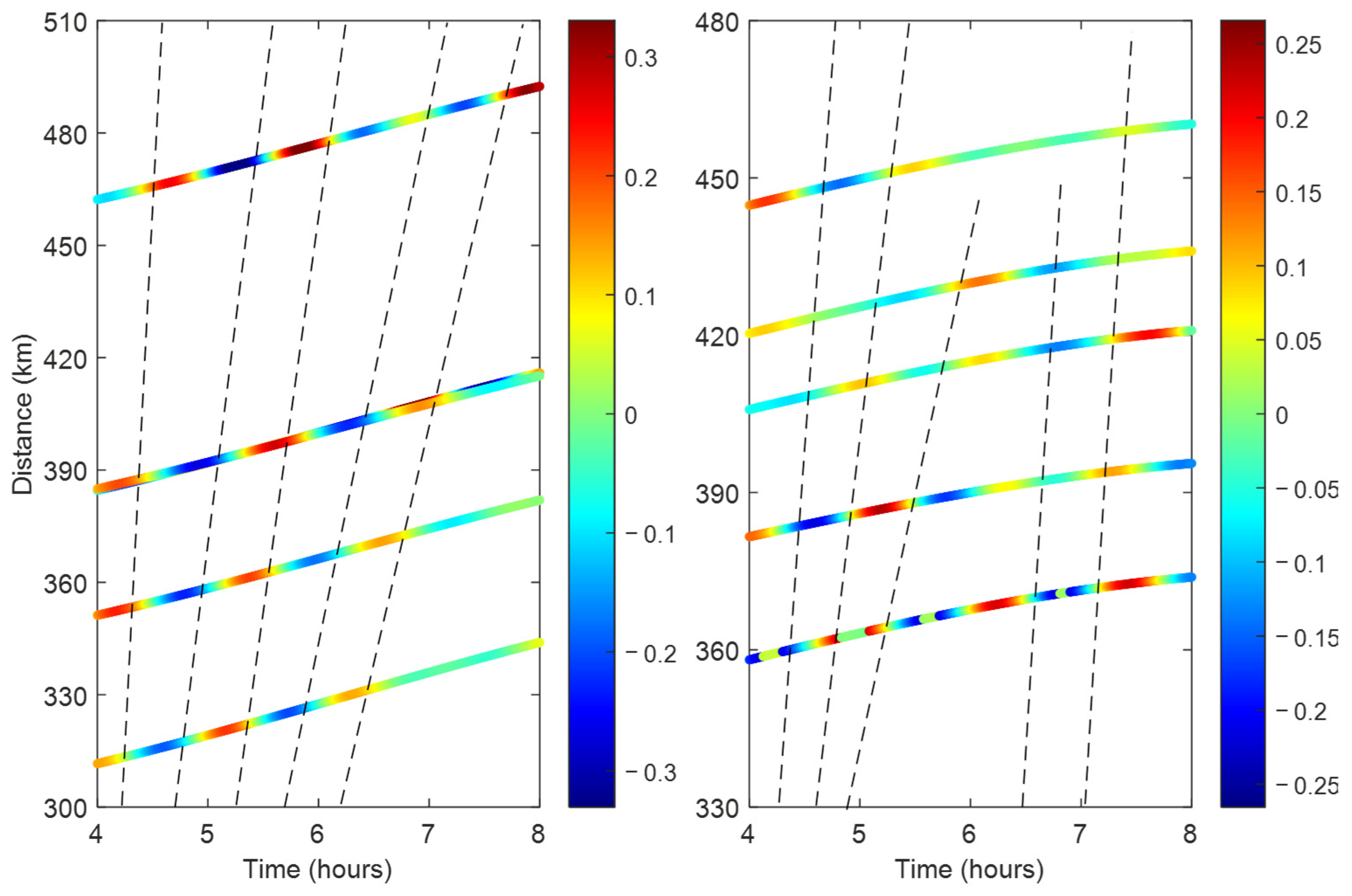 Remotesensing 17 02296 g020