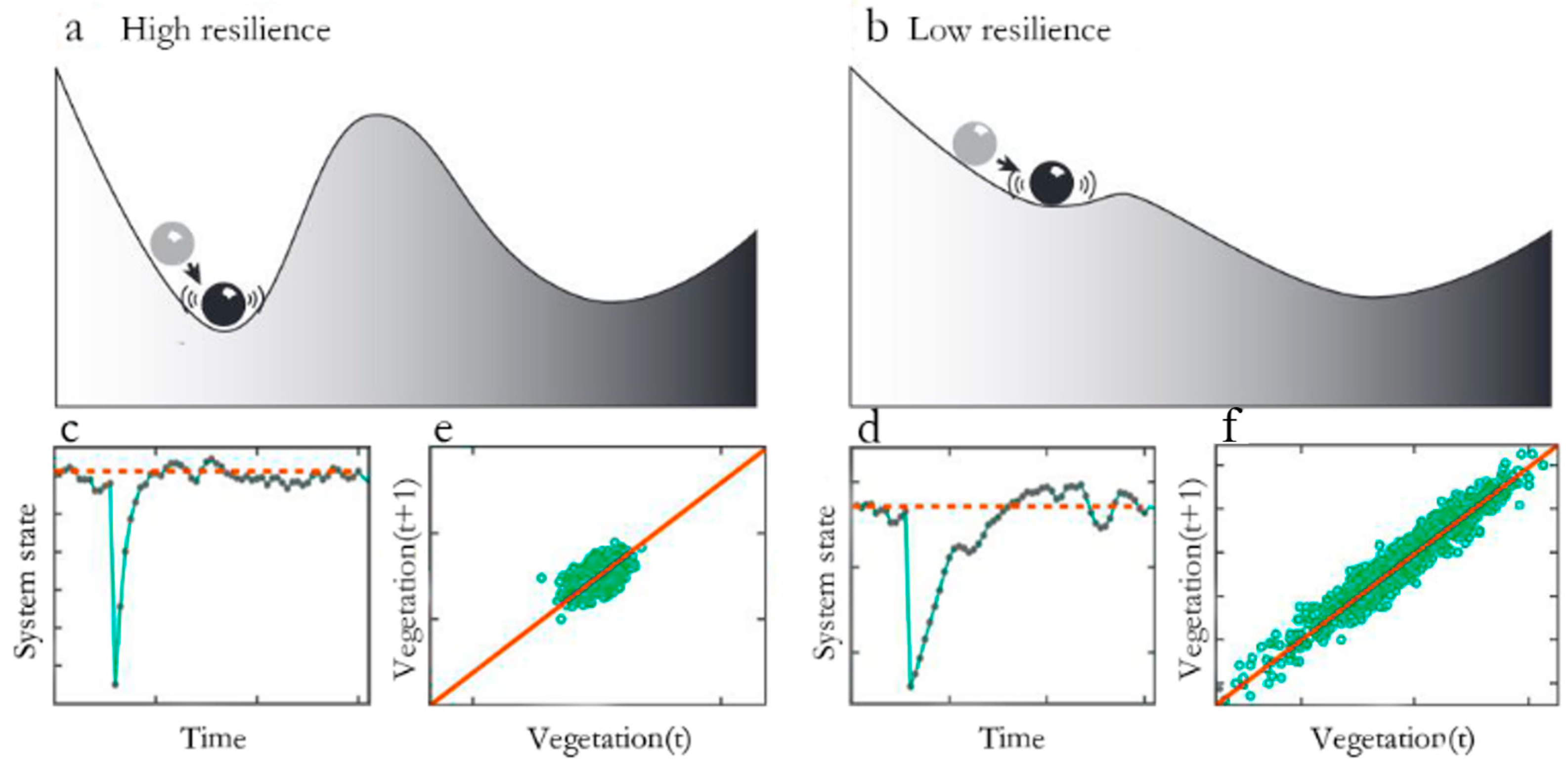Remotesensing 17 02297 g003