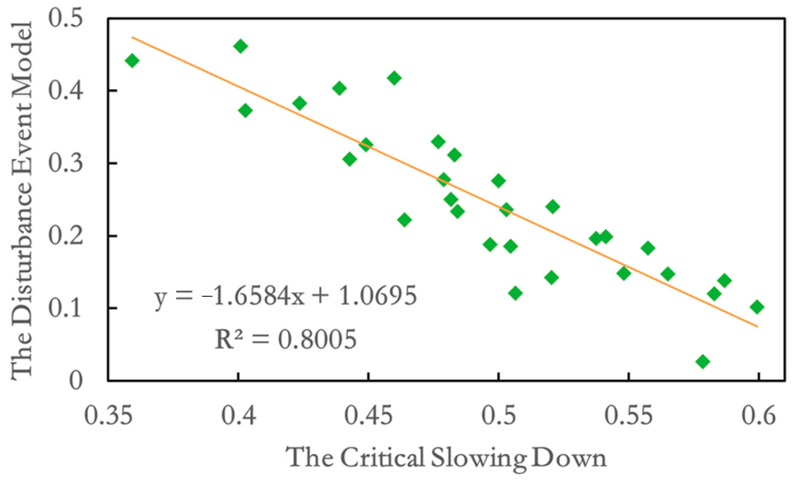 Remotesensing 17 02297 g006
