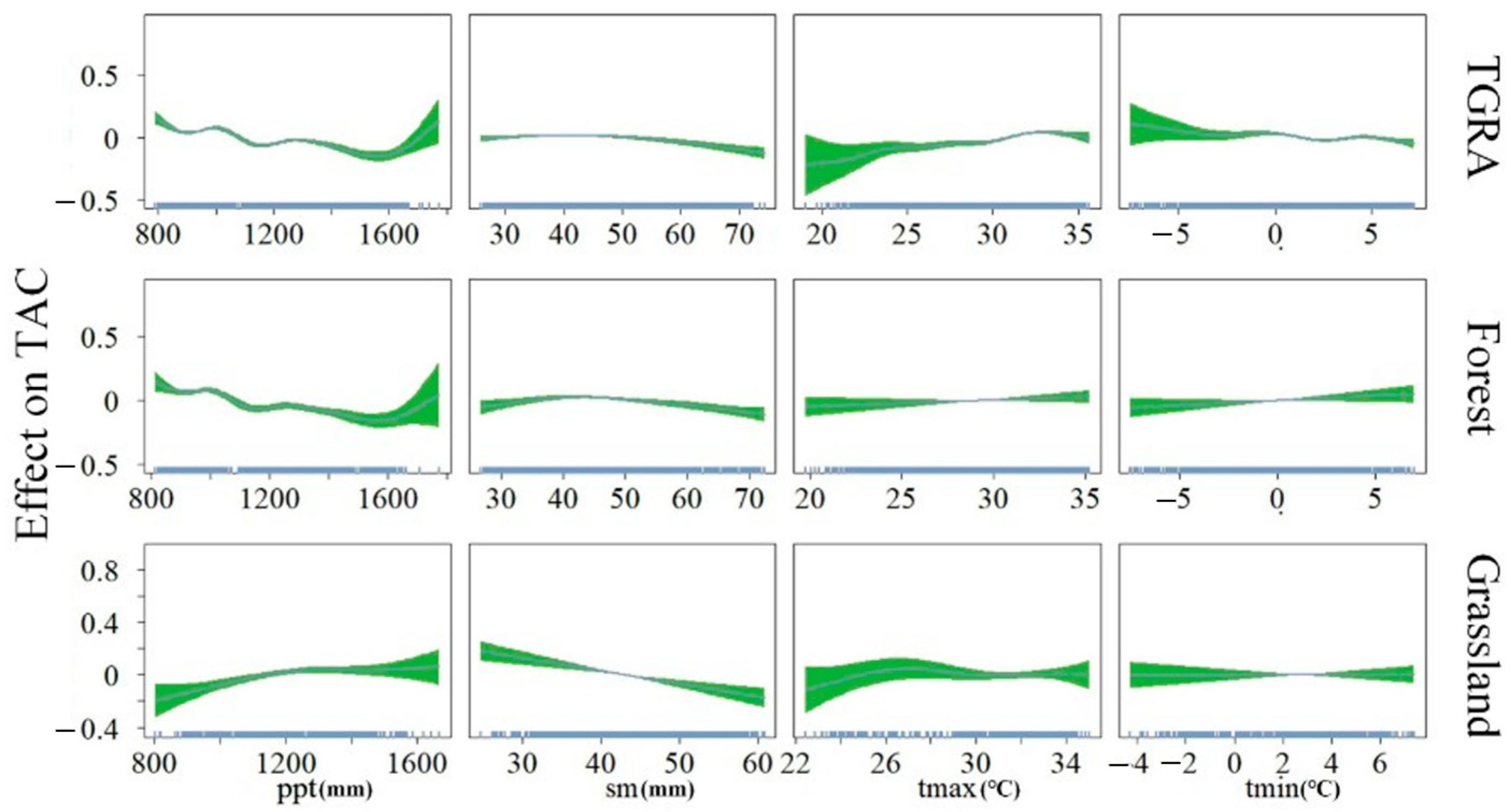 Remotesensing 17 02297 g011