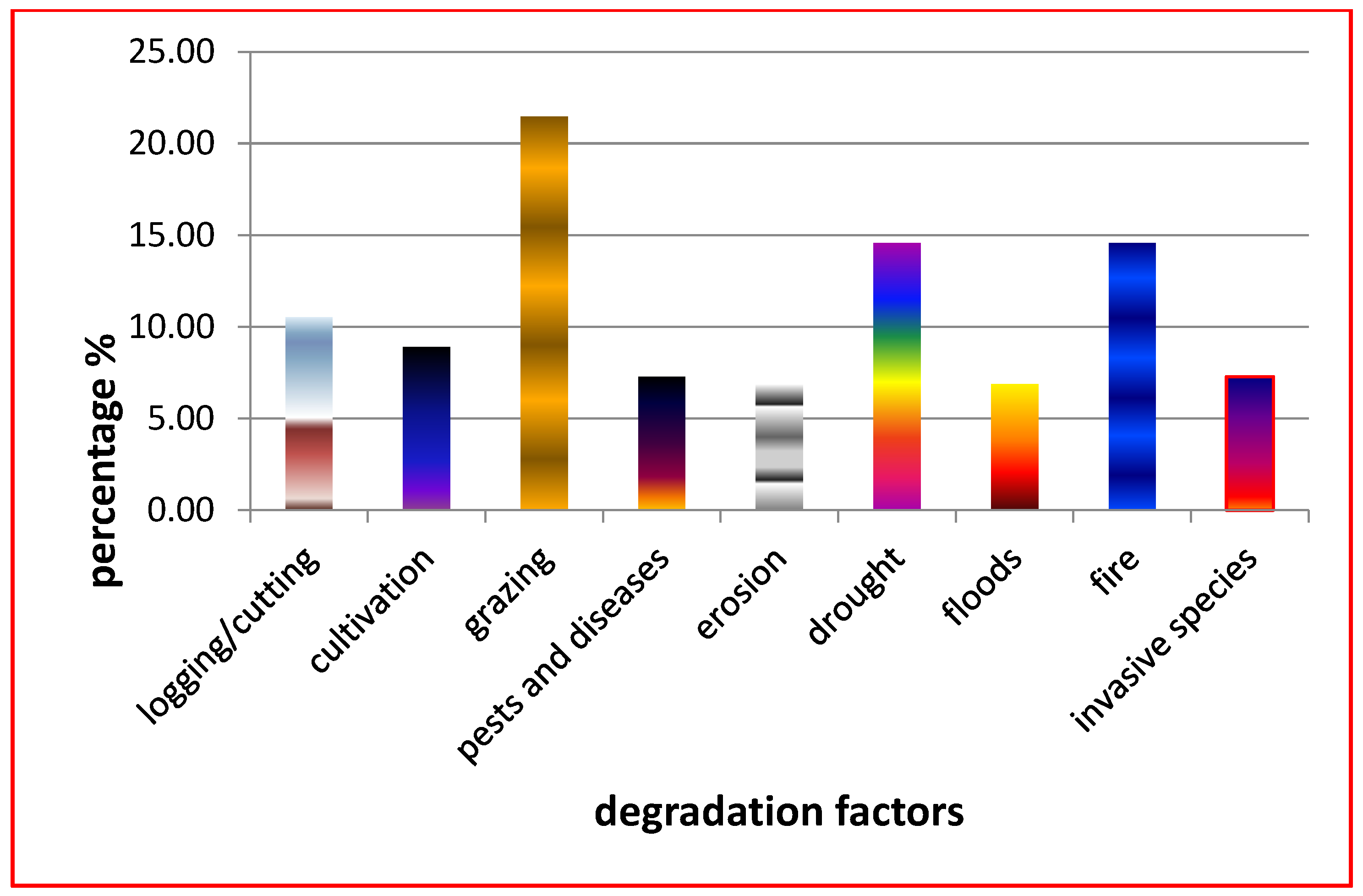 Remotesensing 17 02298 g006