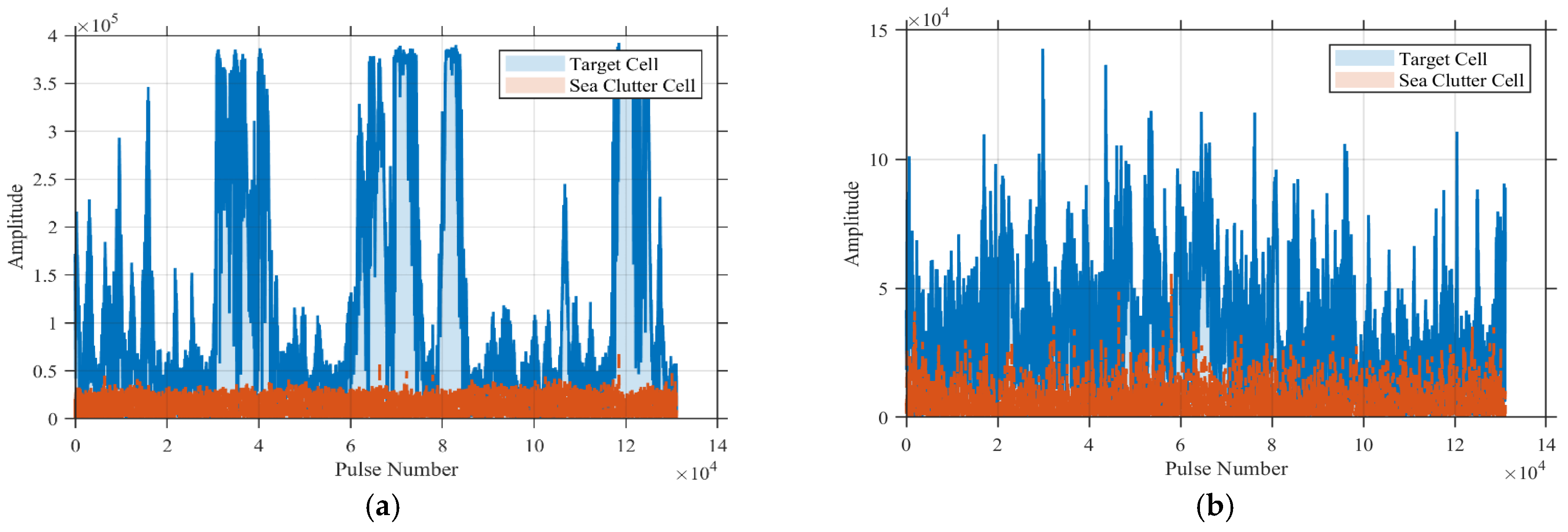 Remotesensing 17 02299 g008