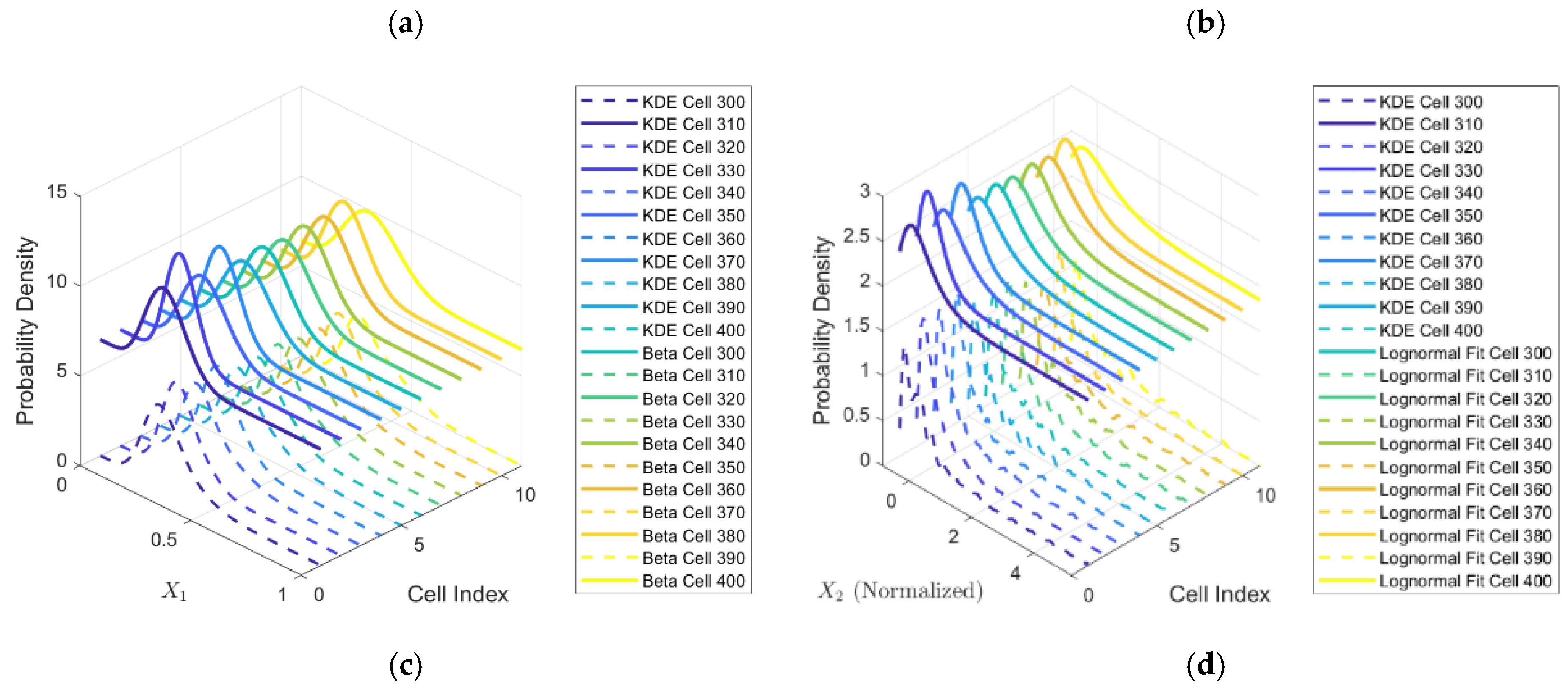Remotesensing 17 02299 g010b