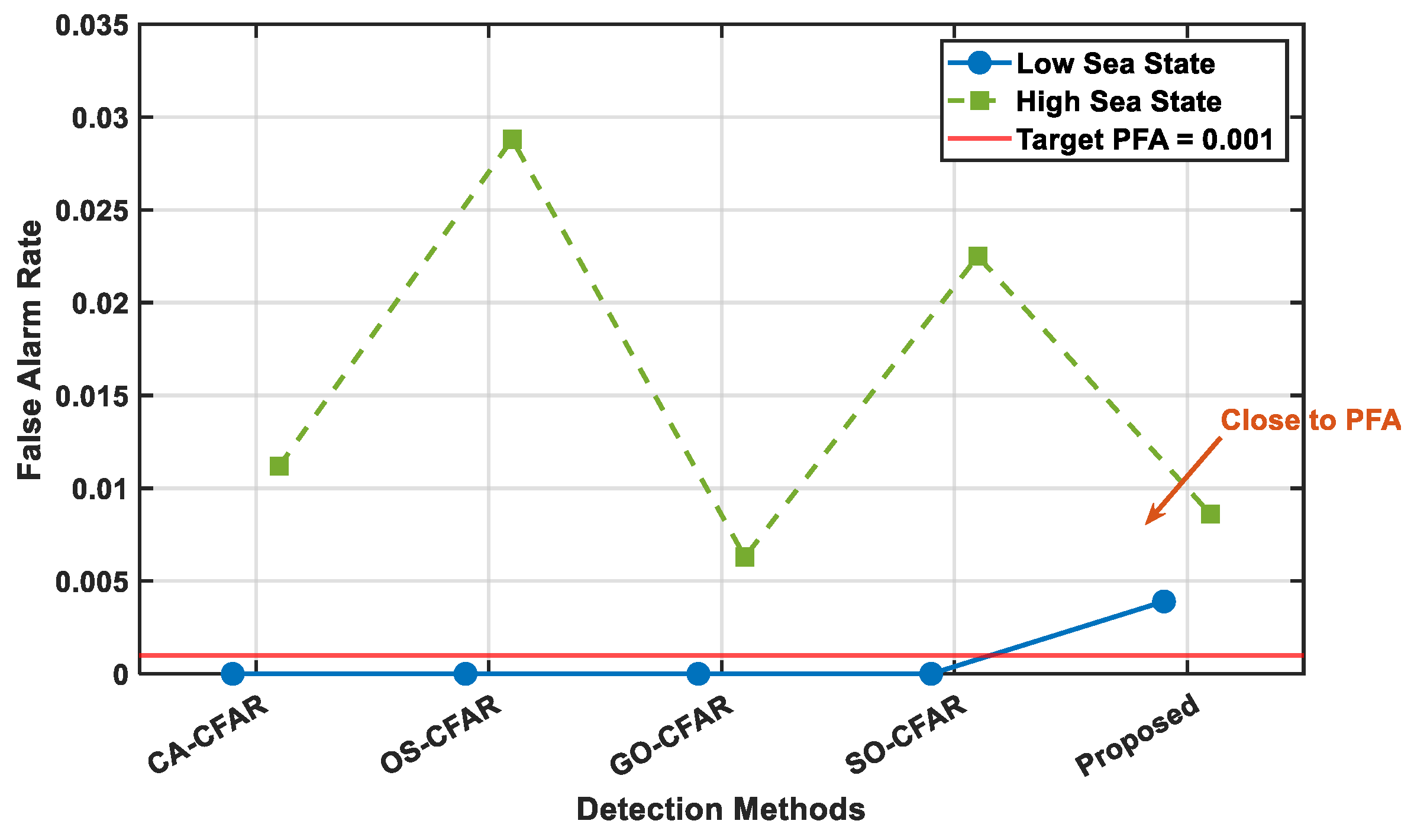 Remotesensing 17 02299 g015