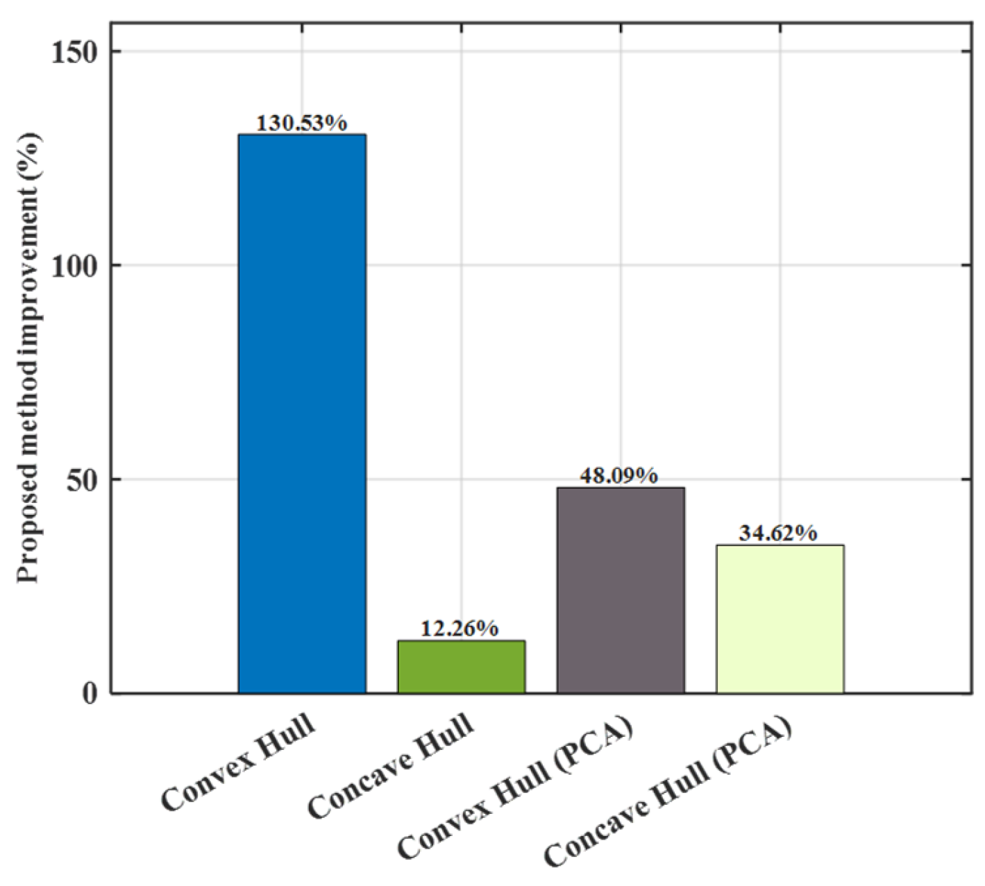 Remotesensing 17 02299 g018