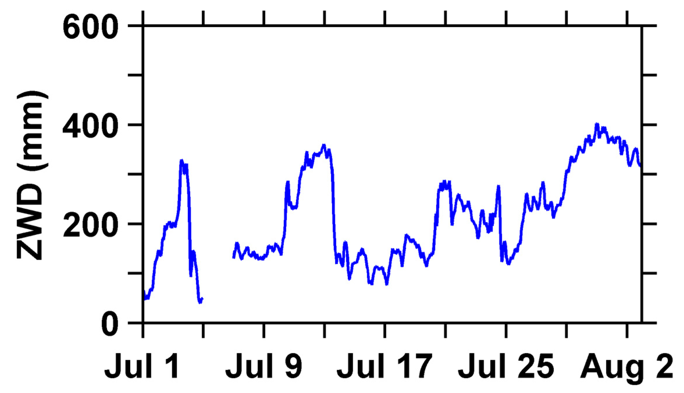 Remotesensing 17 02301 g008