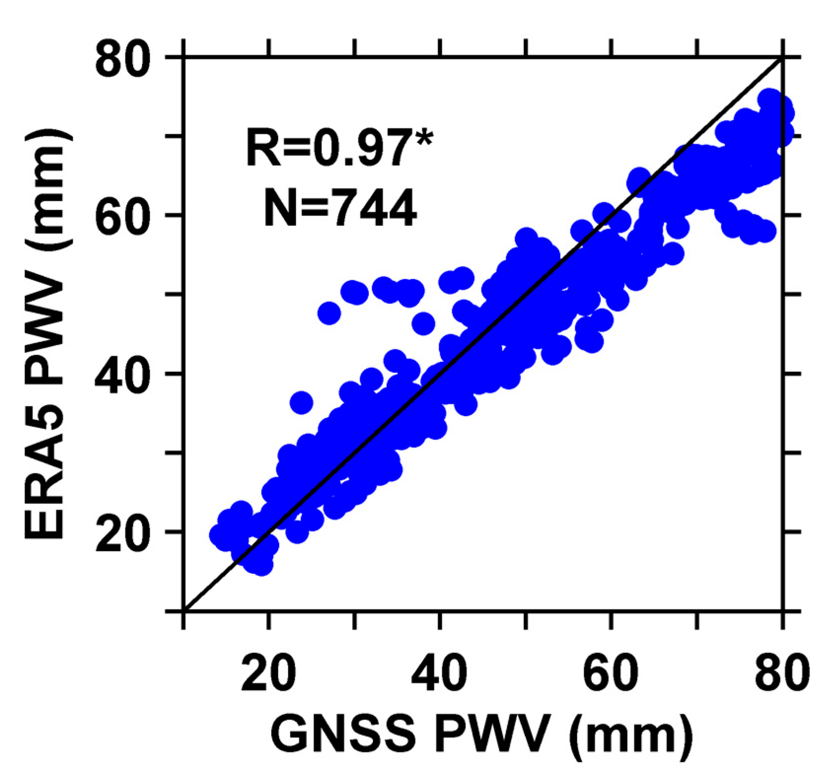 Remotesensing 17 02301 g009